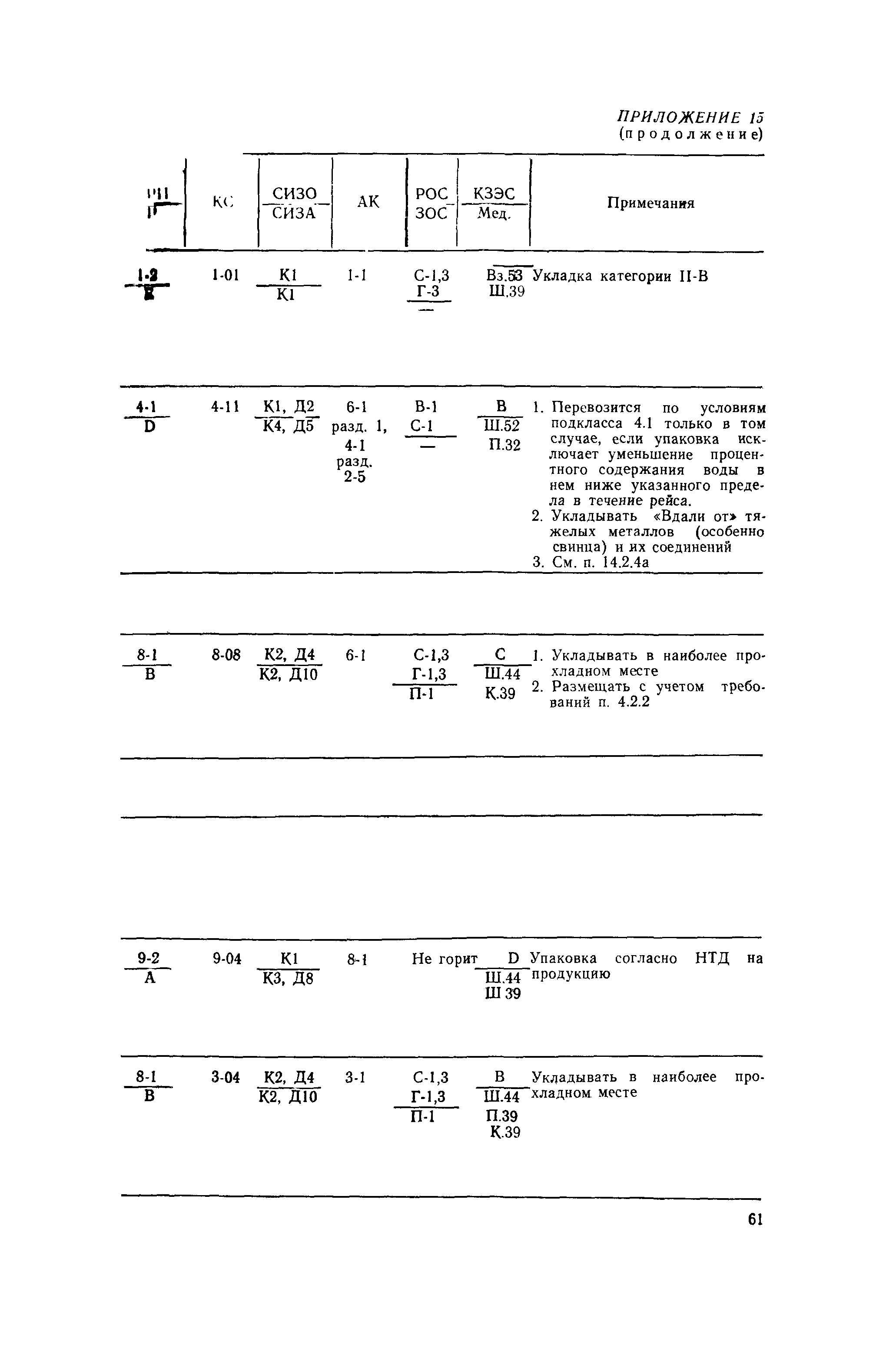 РД 31.15.01-89