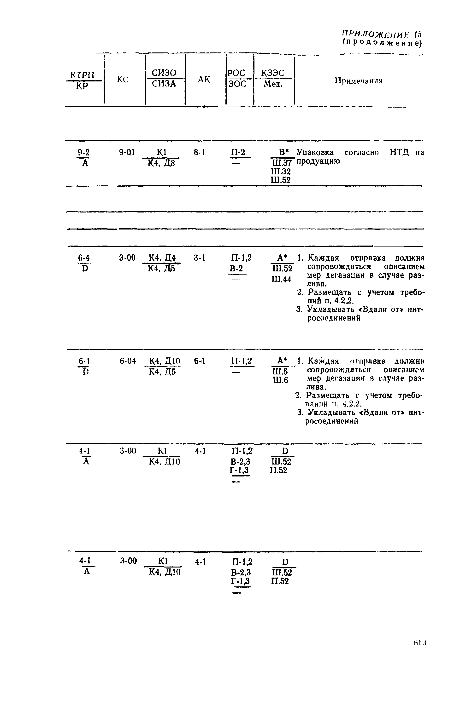 РД 31.15.01-89