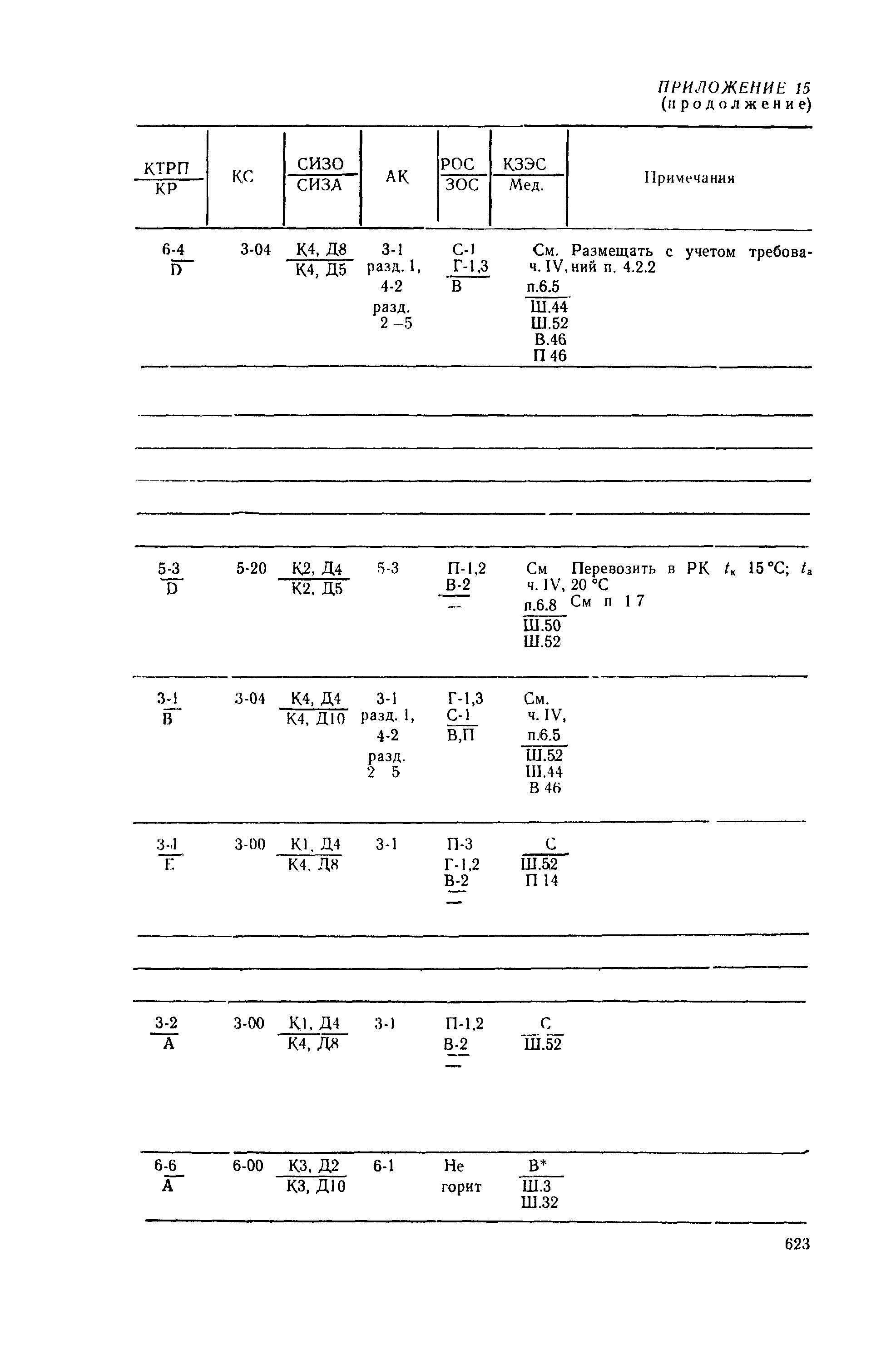 РД 31.15.01-89