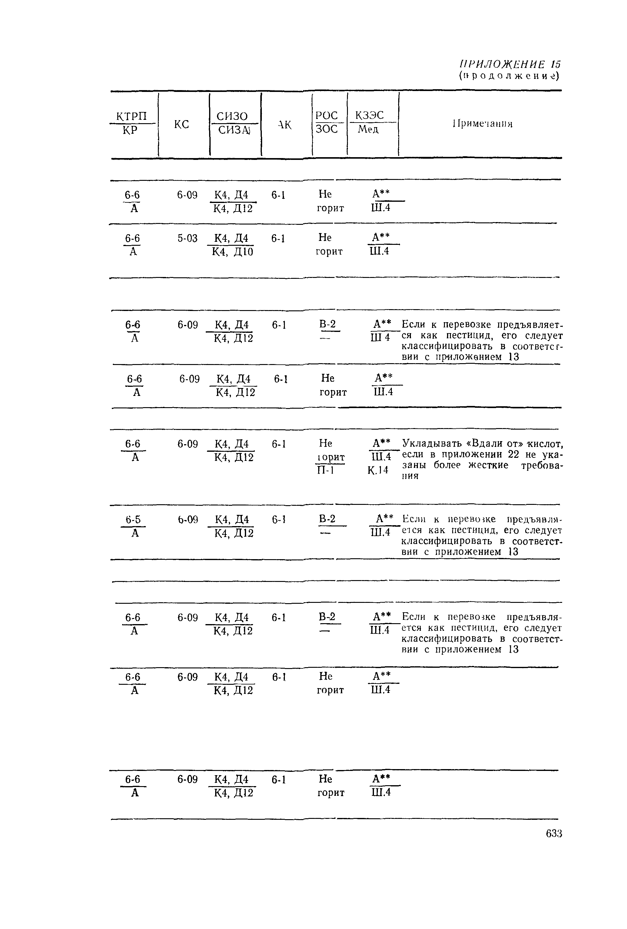 РД 31.15.01-89