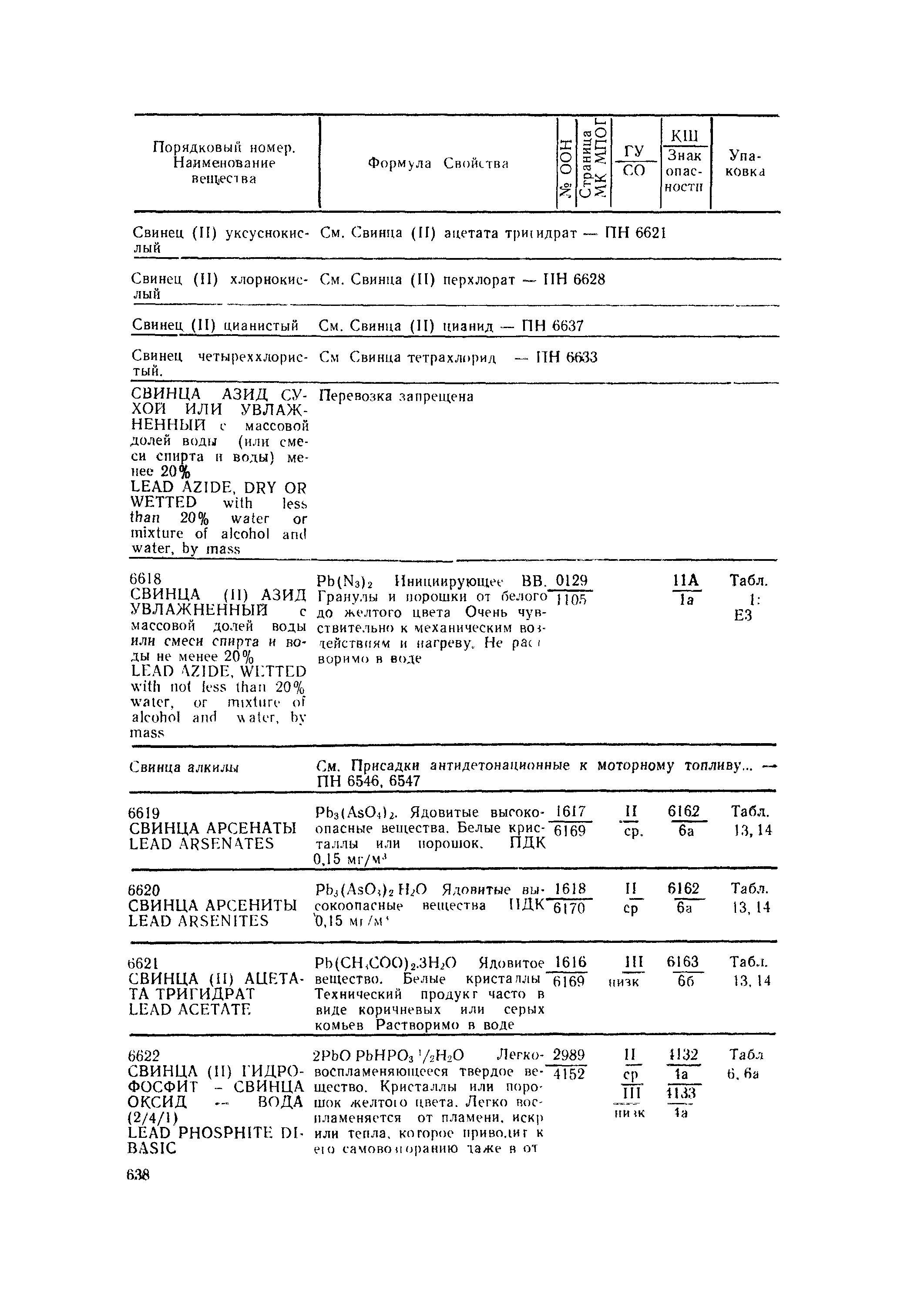 РД 31.15.01-89