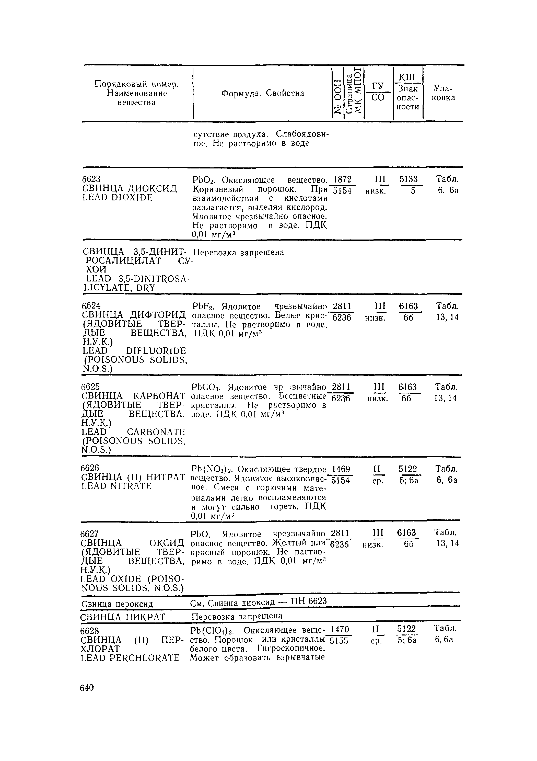 РД 31.15.01-89