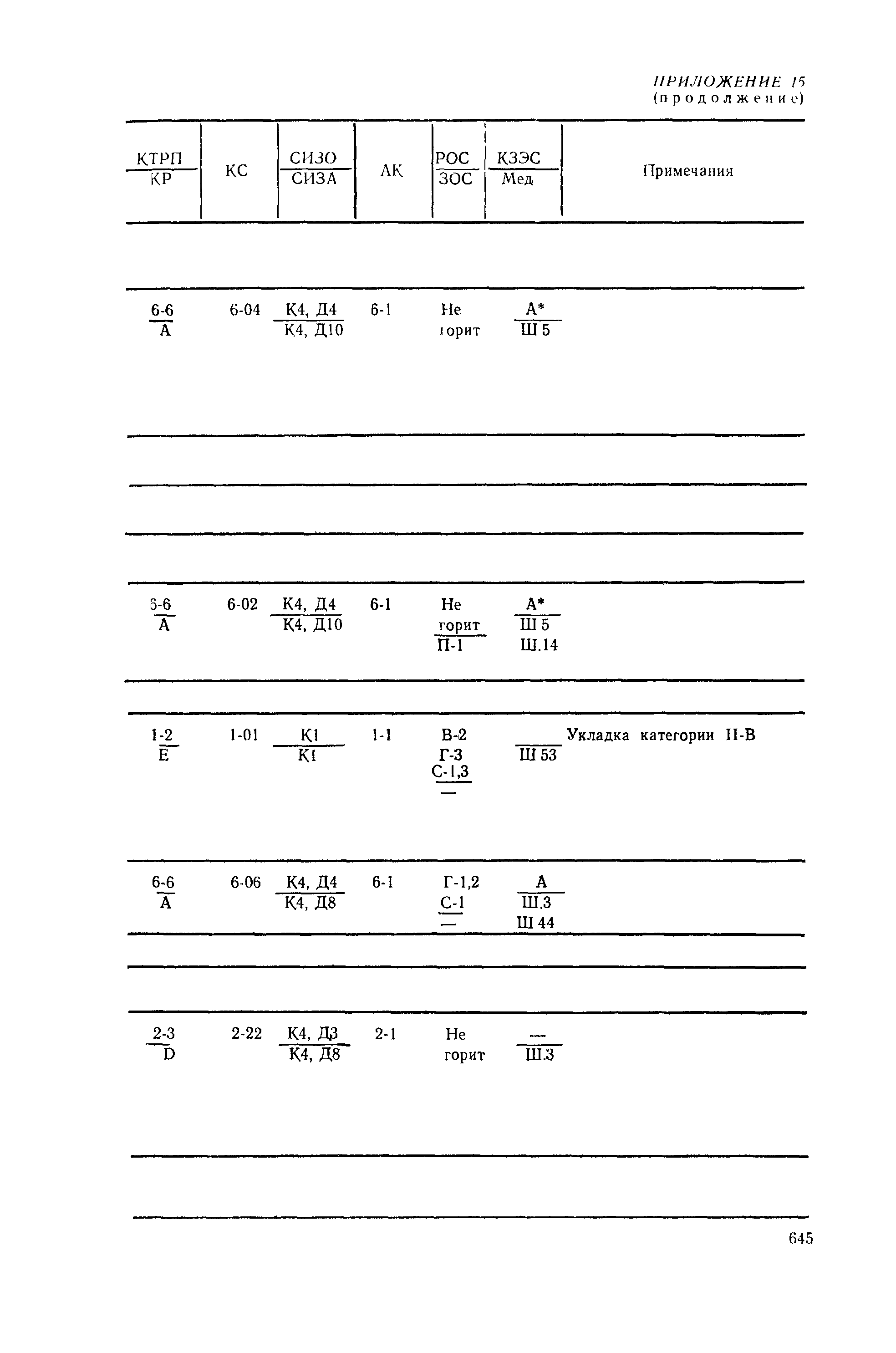 РД 31.15.01-89