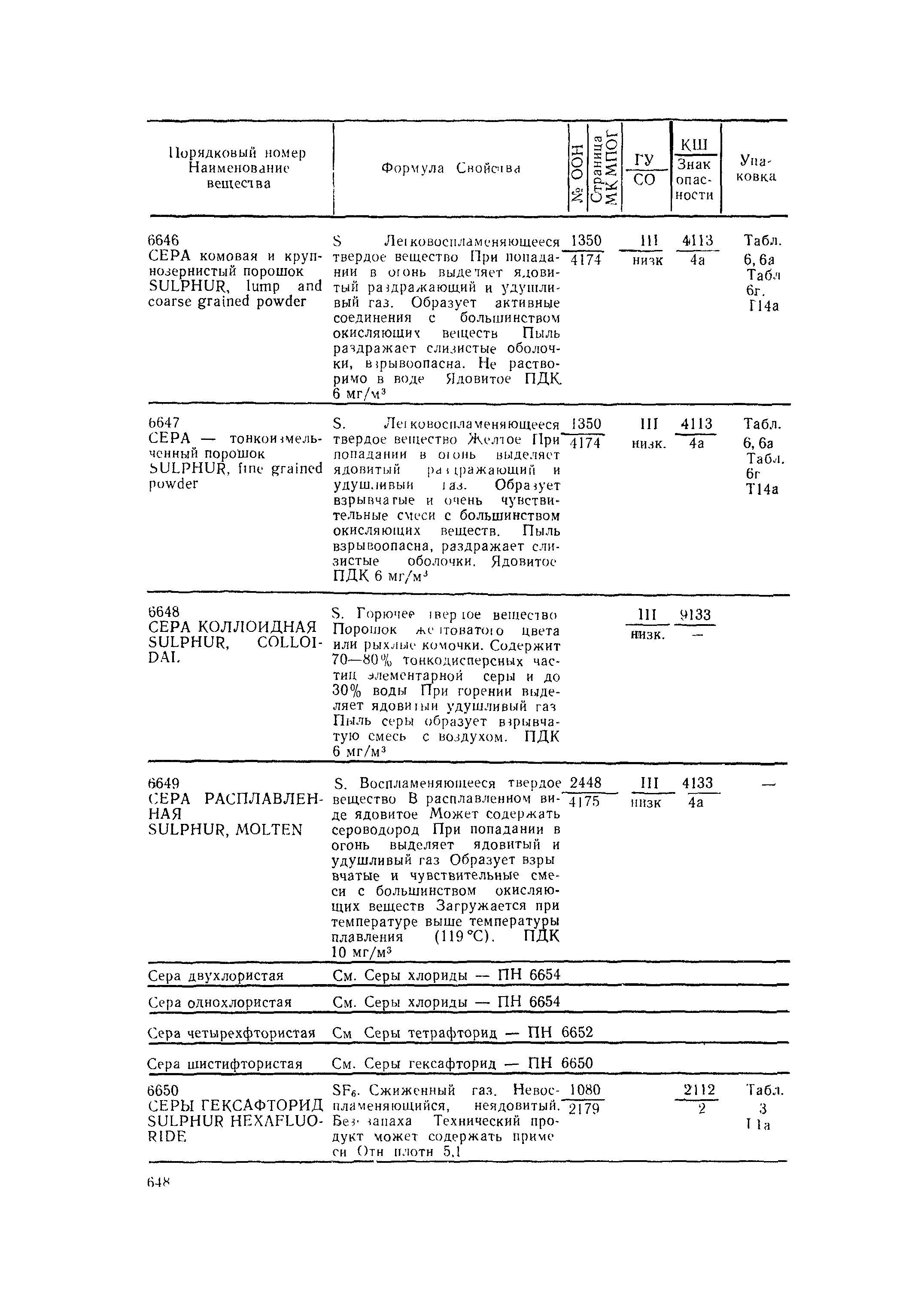 РД 31.15.01-89