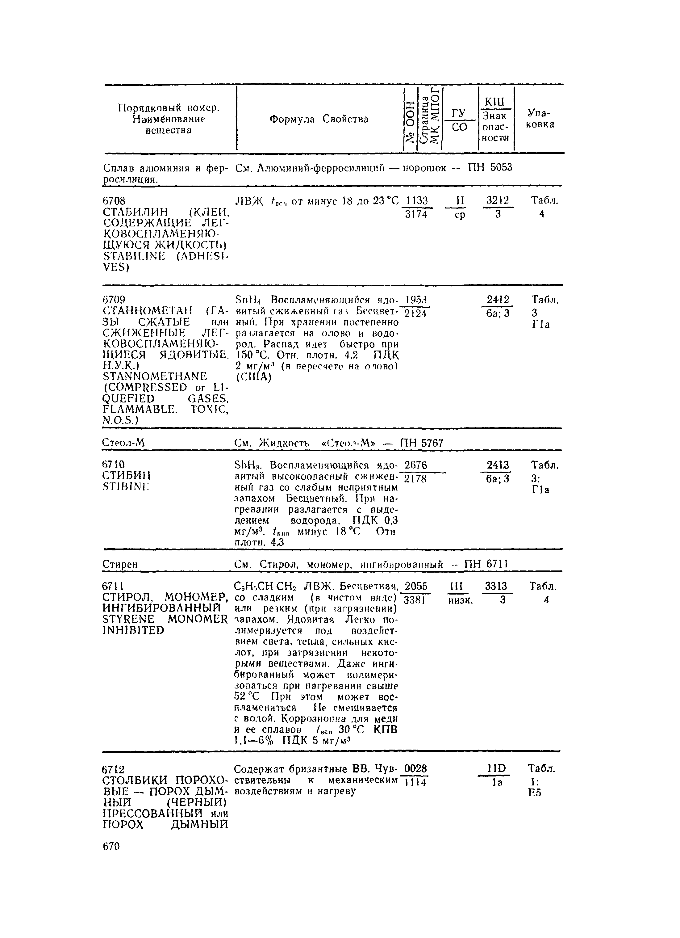 РД 31.15.01-89