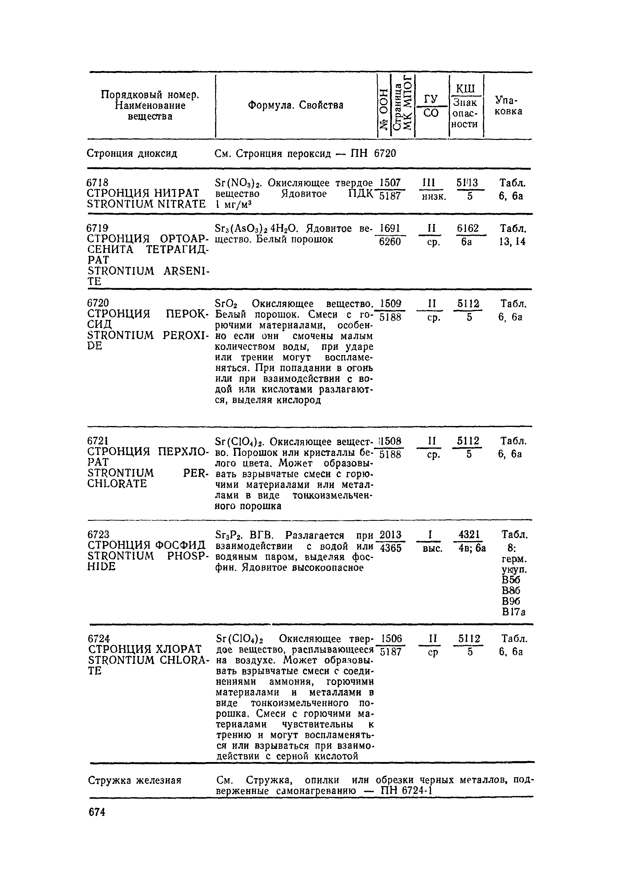 РД 31.15.01-89