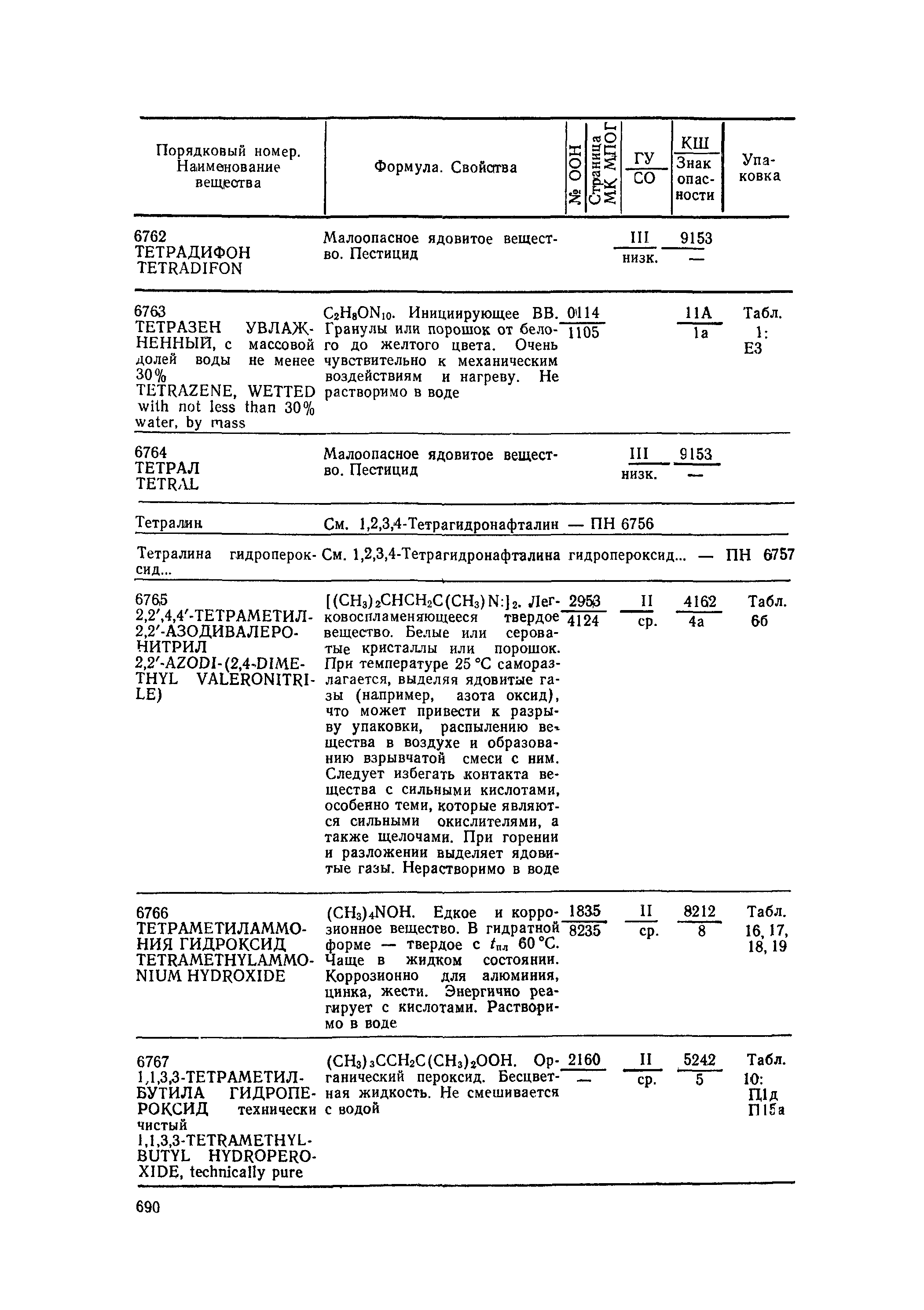 РД 31.15.01-89