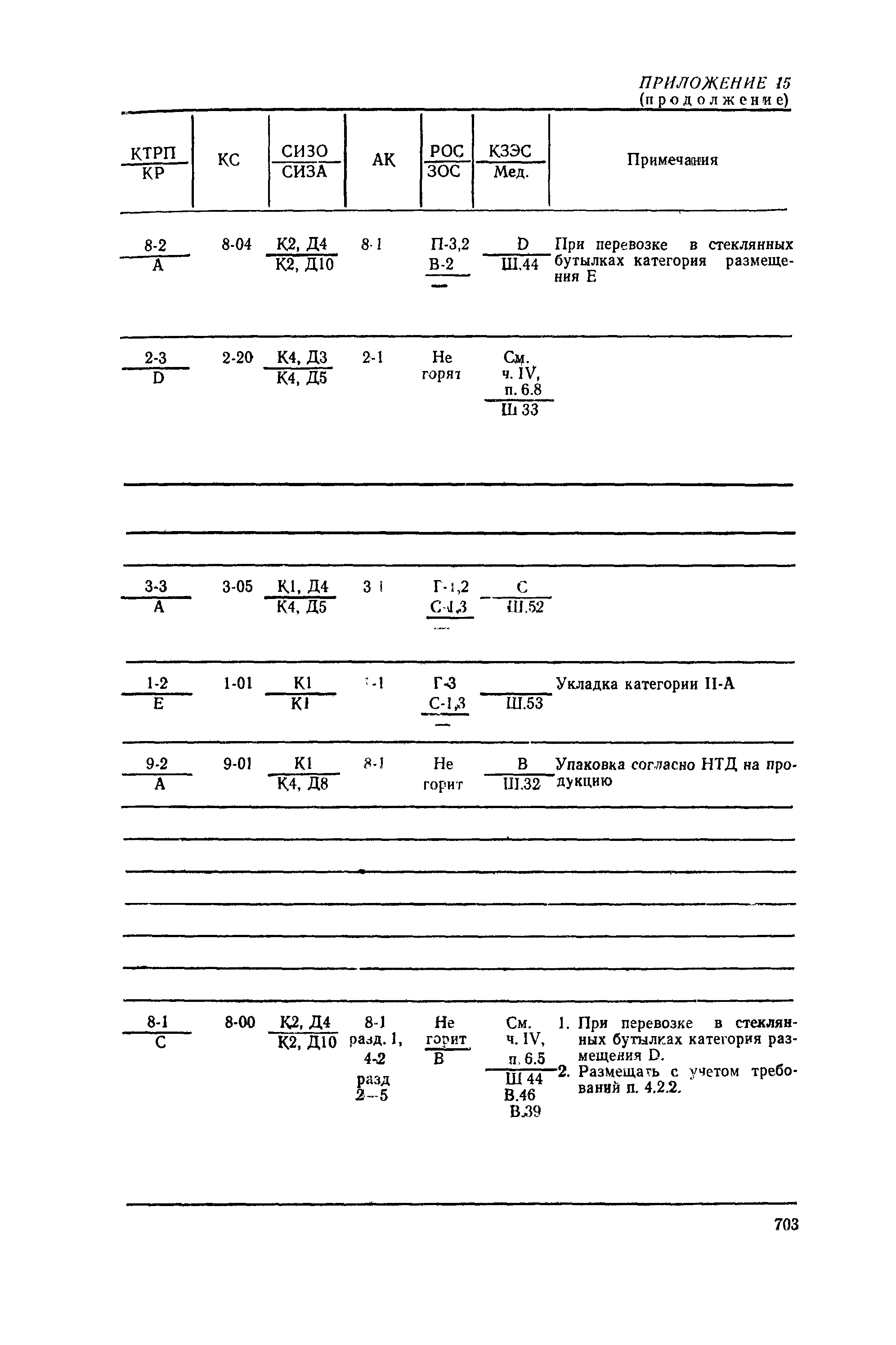 РД 31.15.01-89