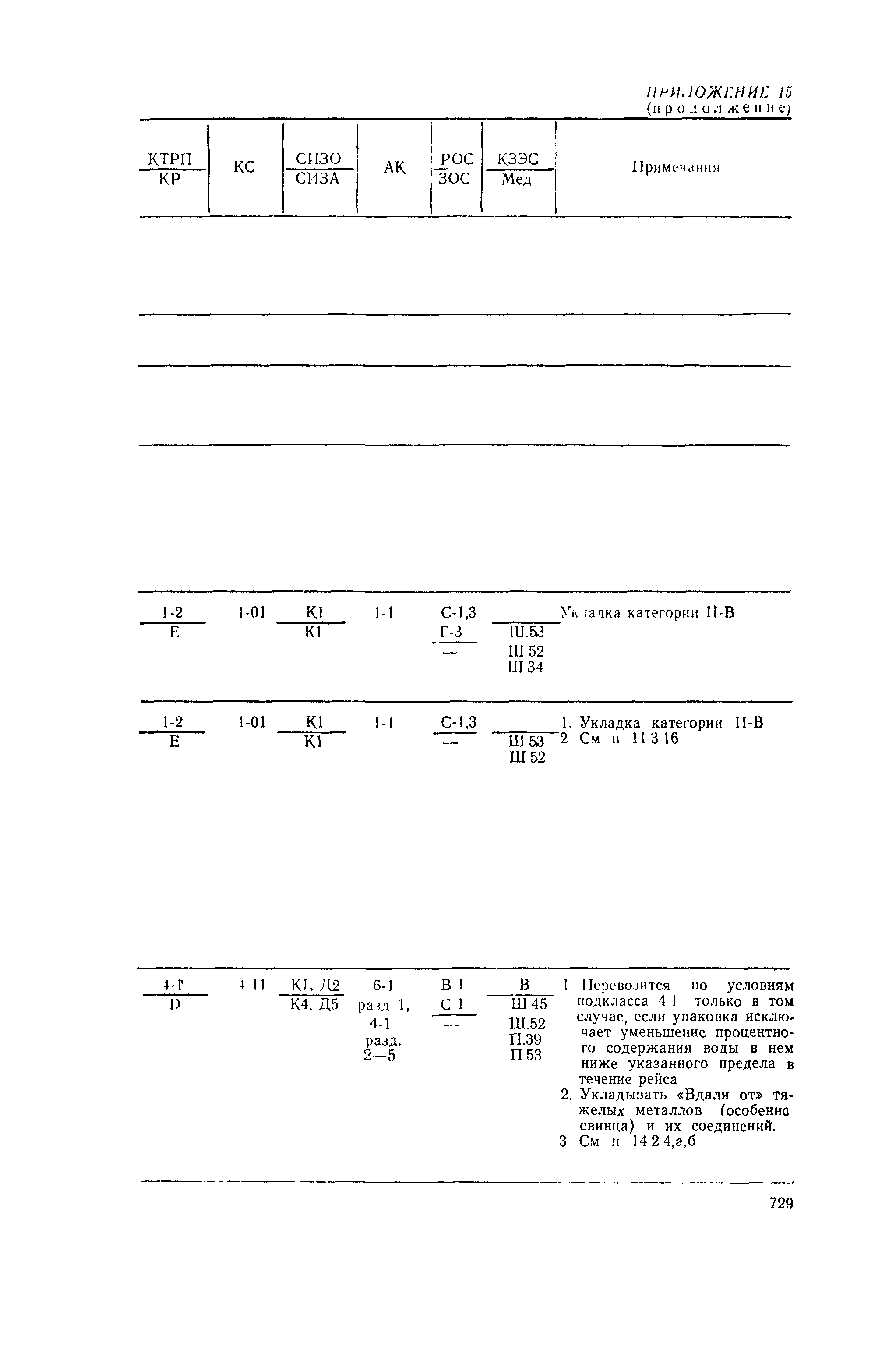 РД 31.15.01-89