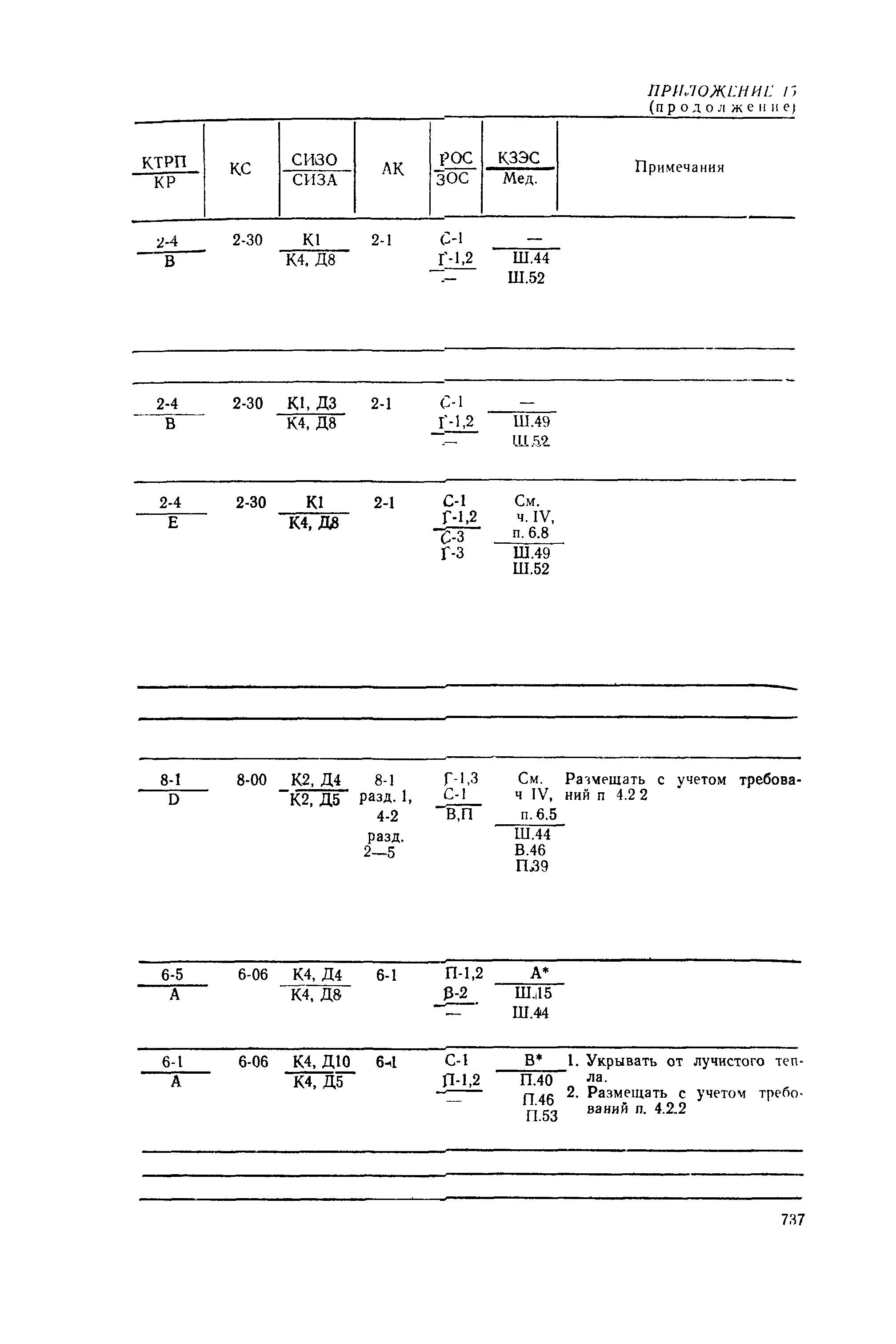 РД 31.15.01-89