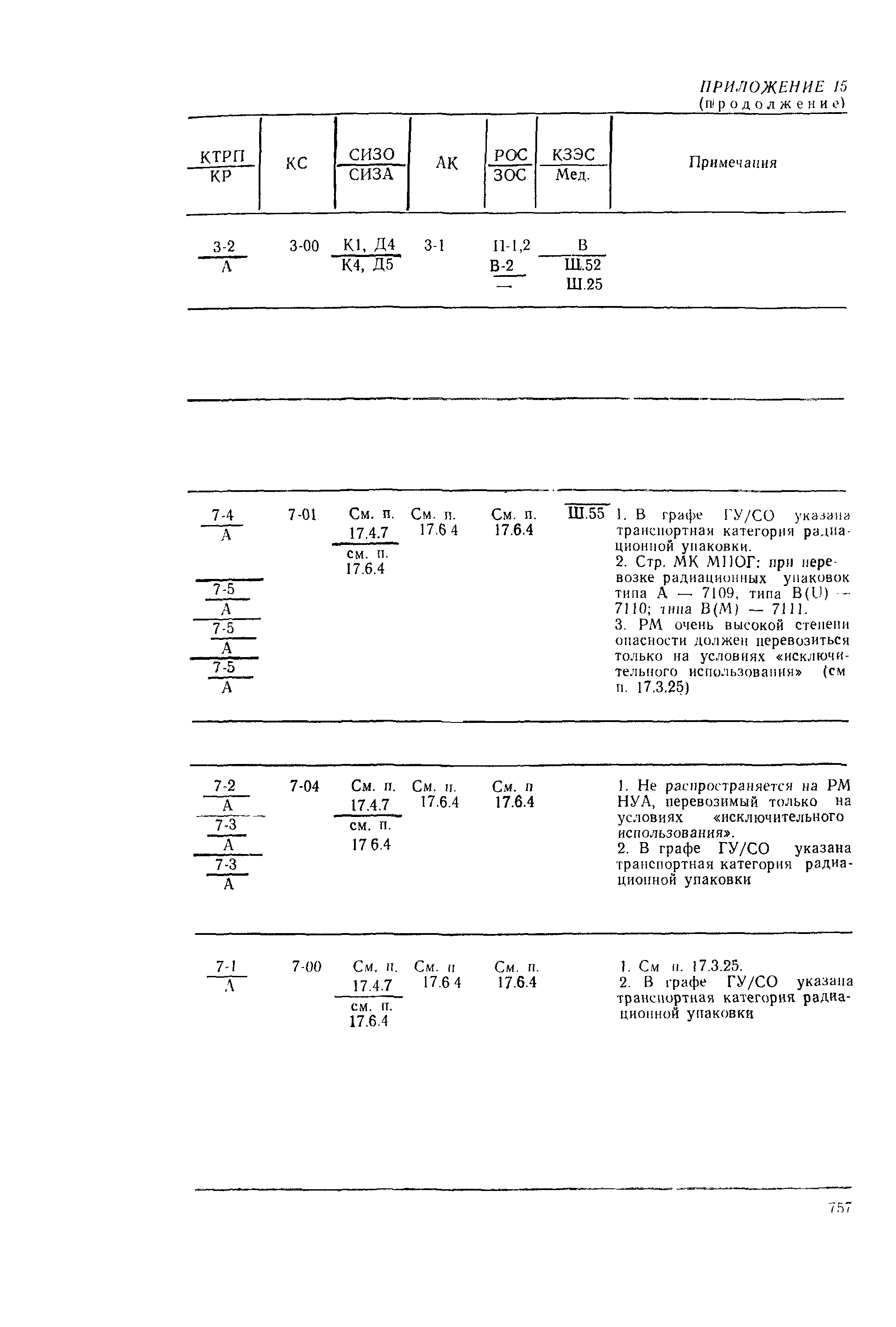 РД 31.15.01-89