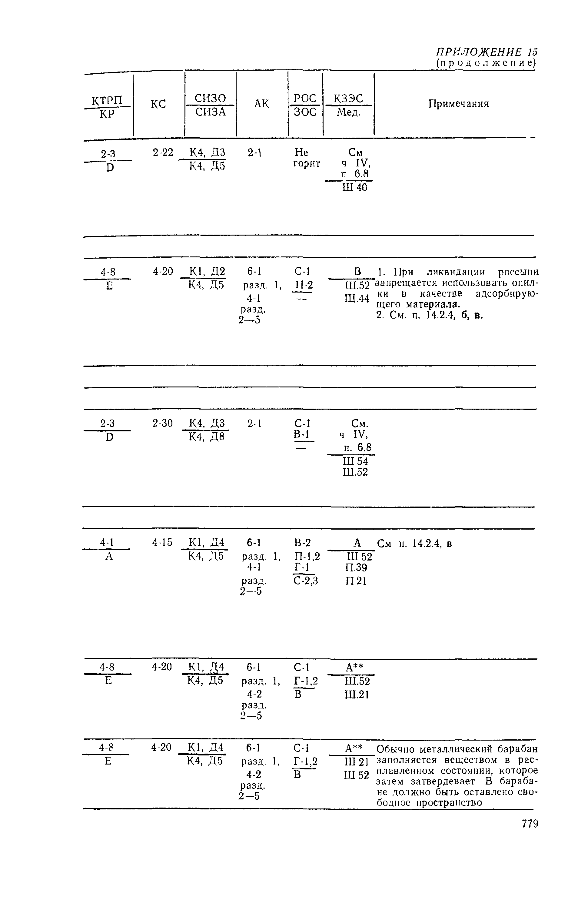 РД 31.15.01-89