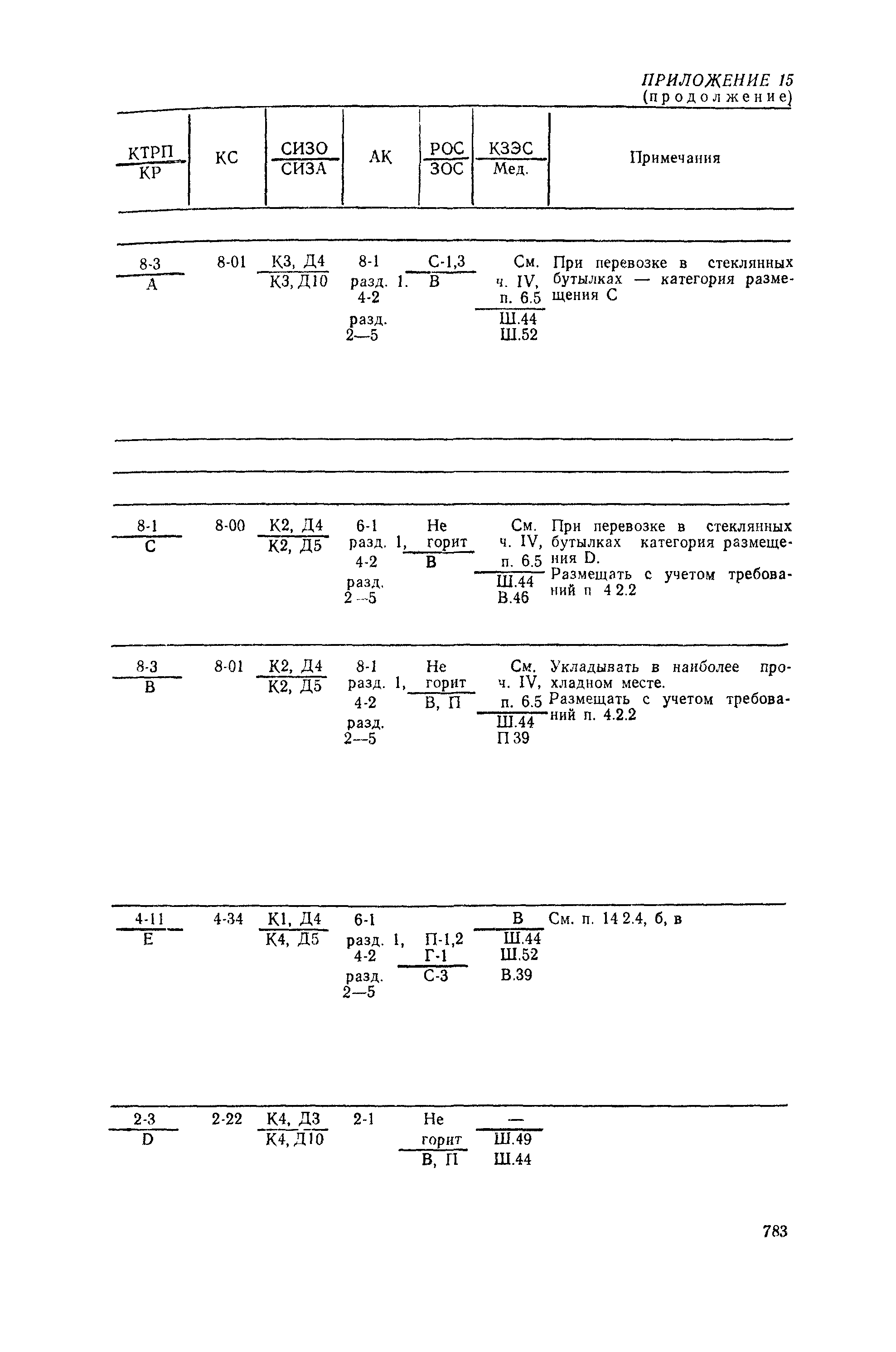 РД 31.15.01-89