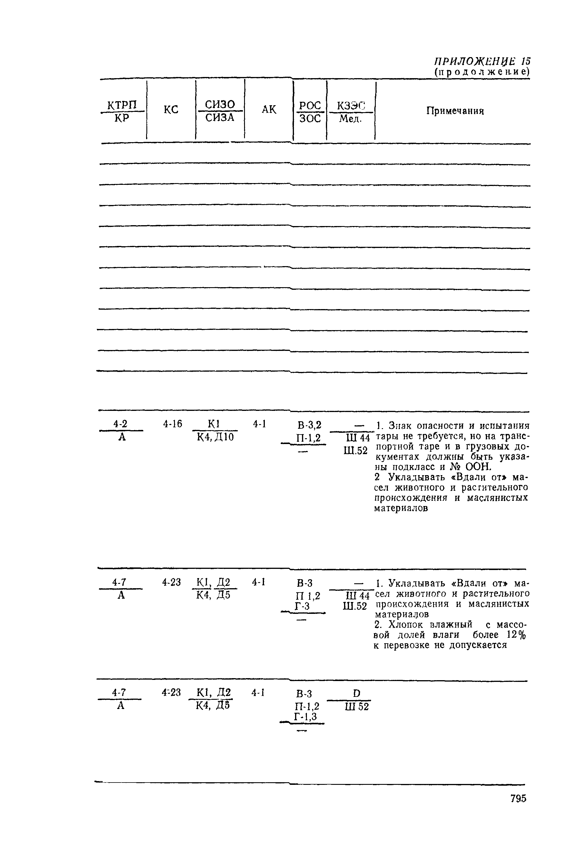 РД 31.15.01-89