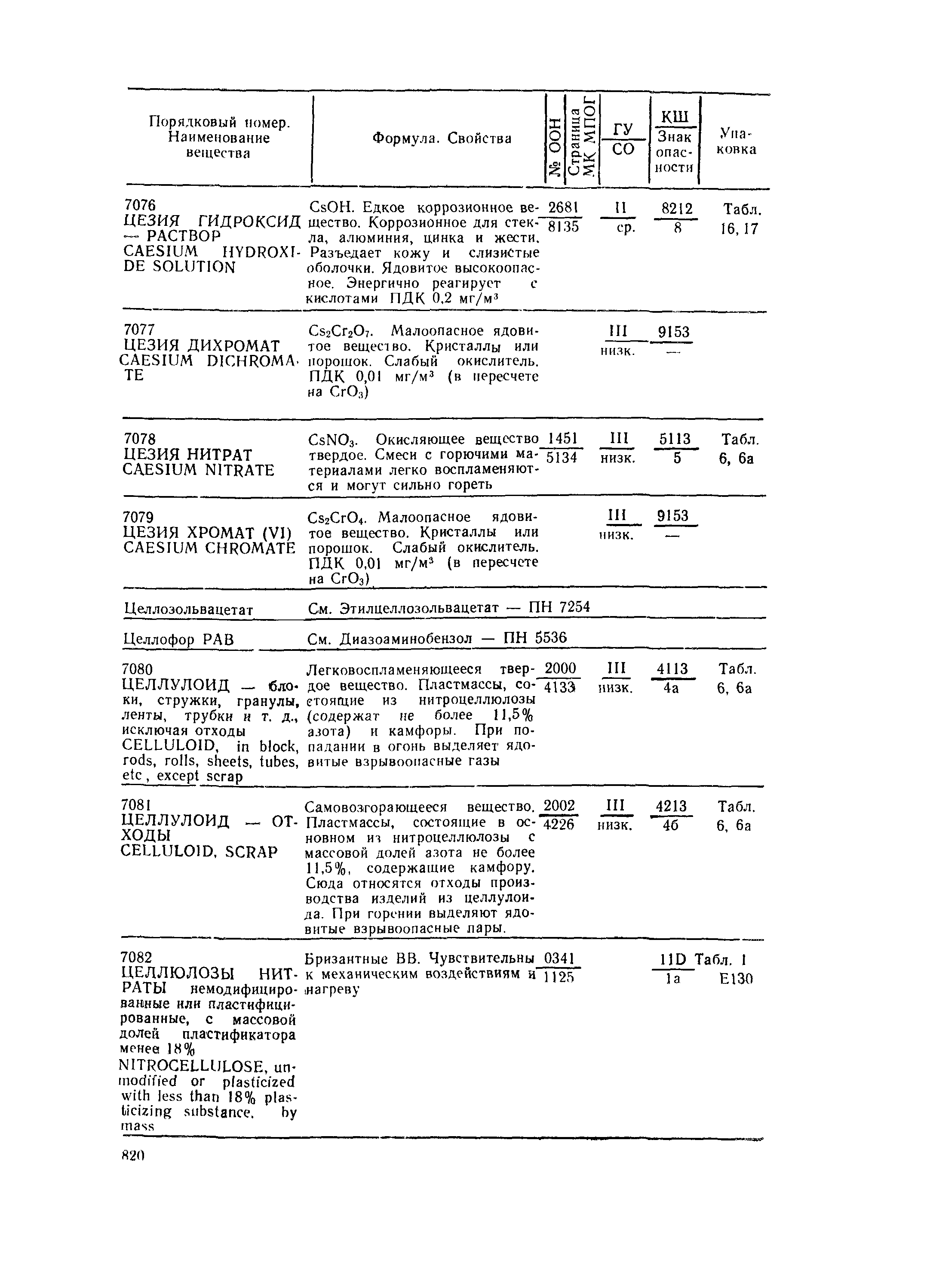 РД 31.15.01-89