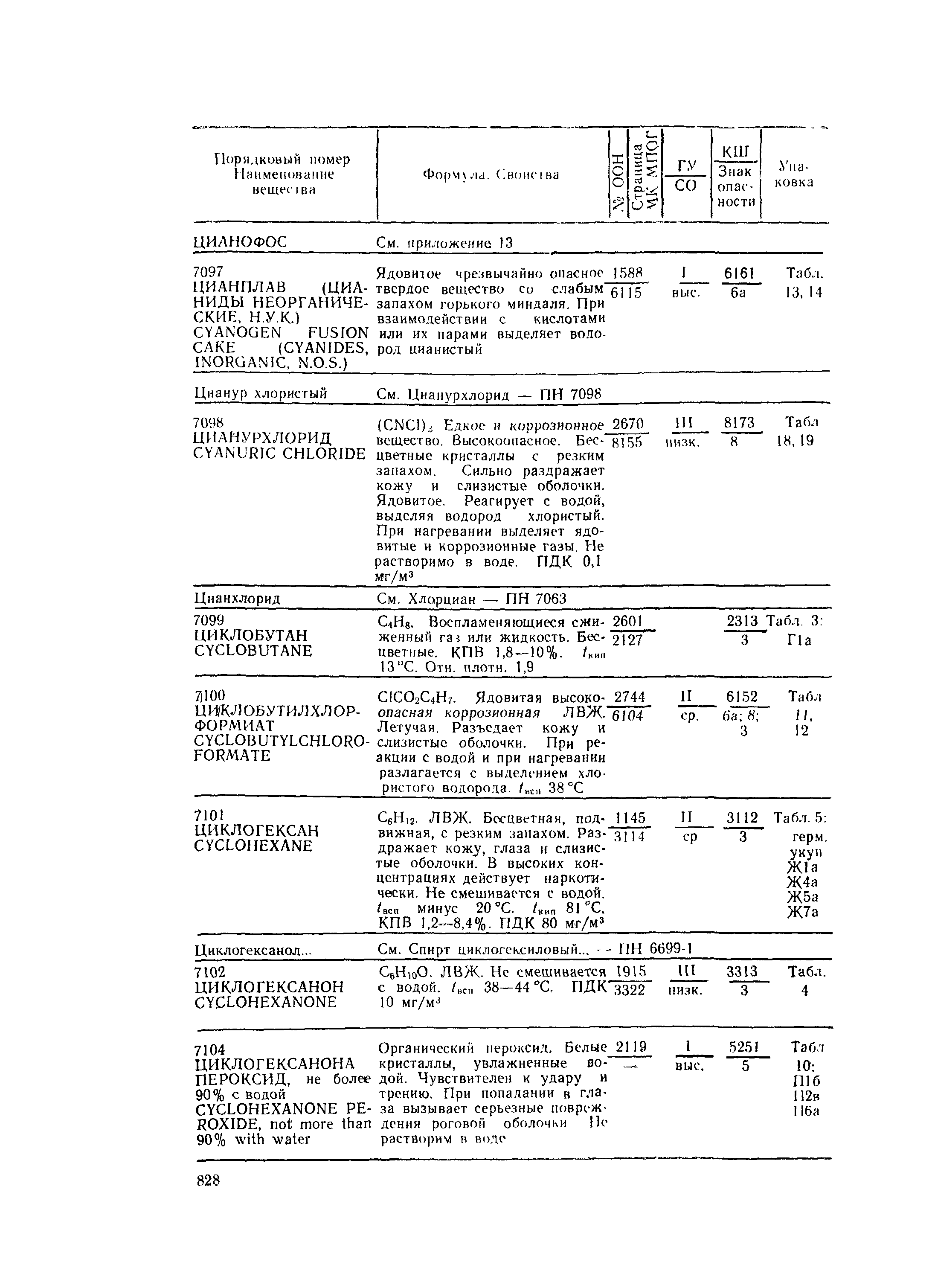 РД 31.15.01-89