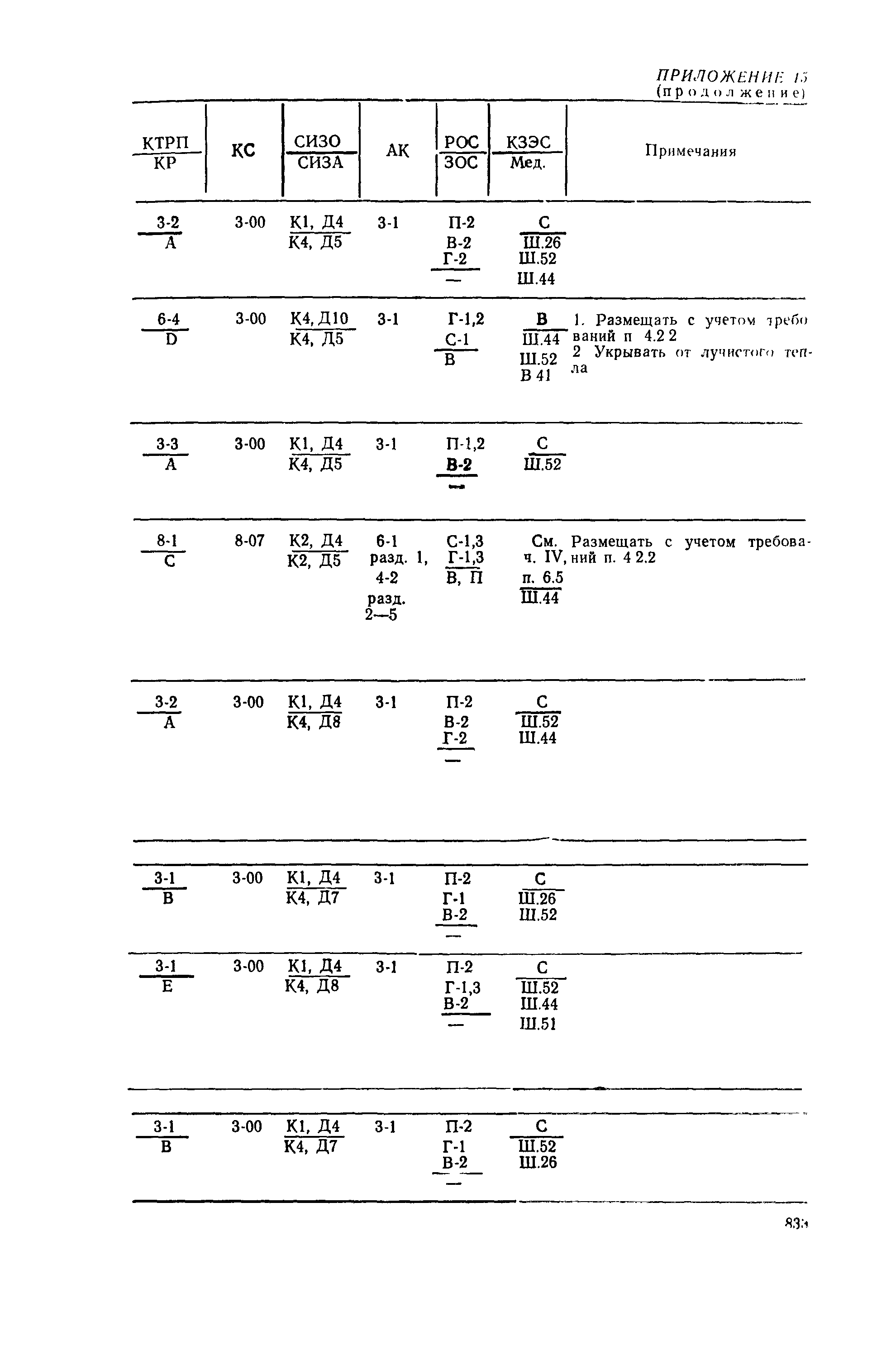 РД 31.15.01-89