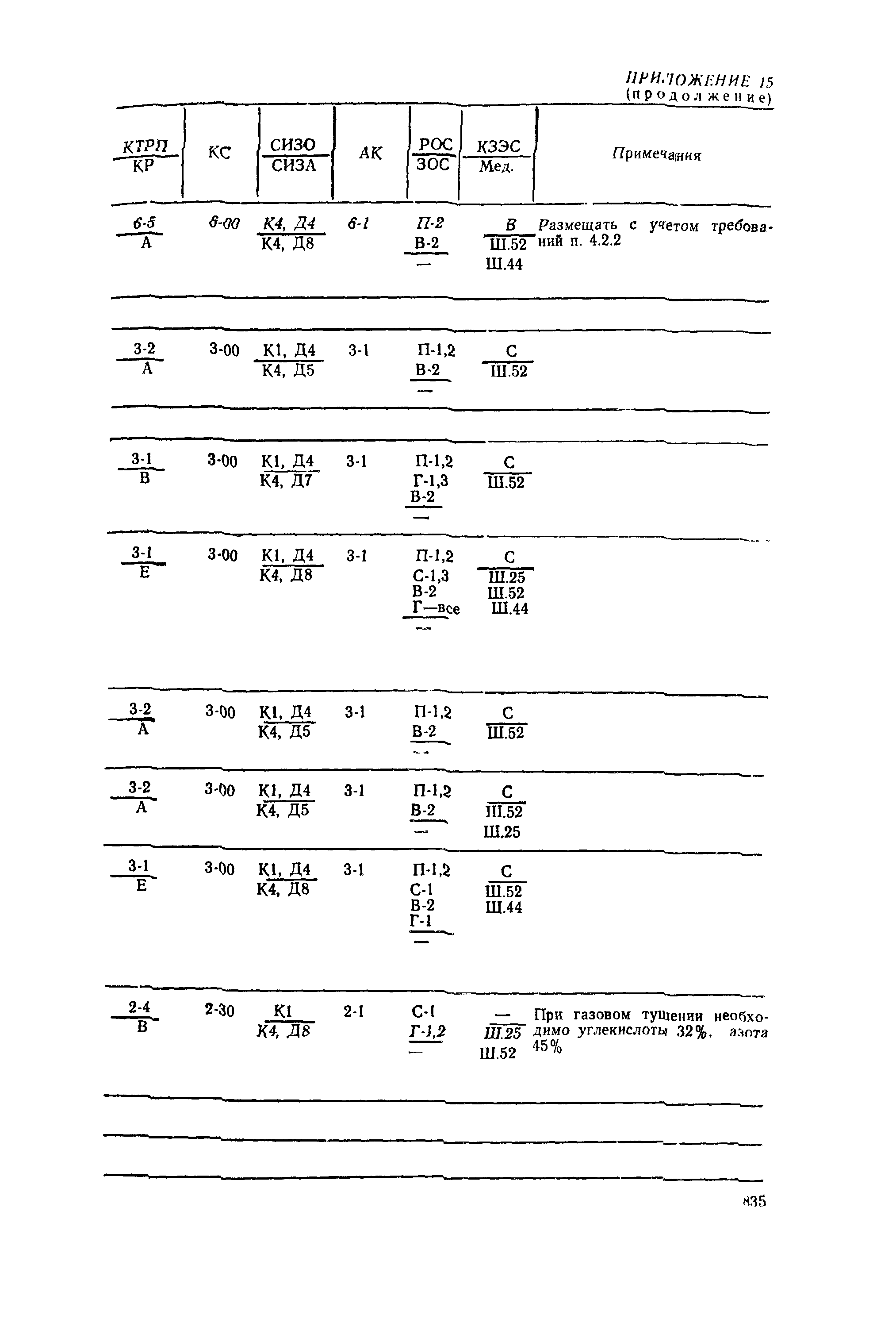 РД 31.15.01-89