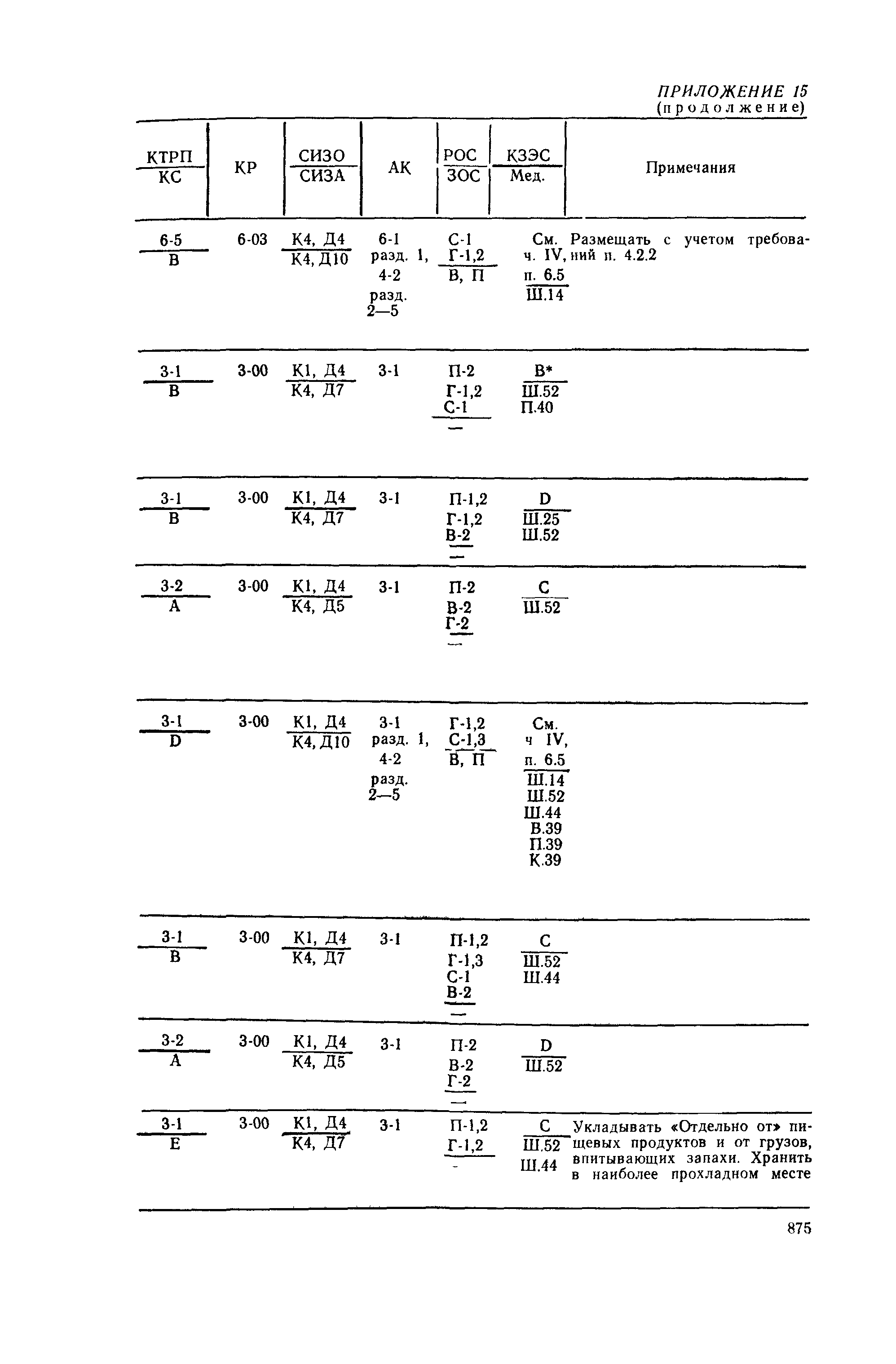 РД 31.15.01-89