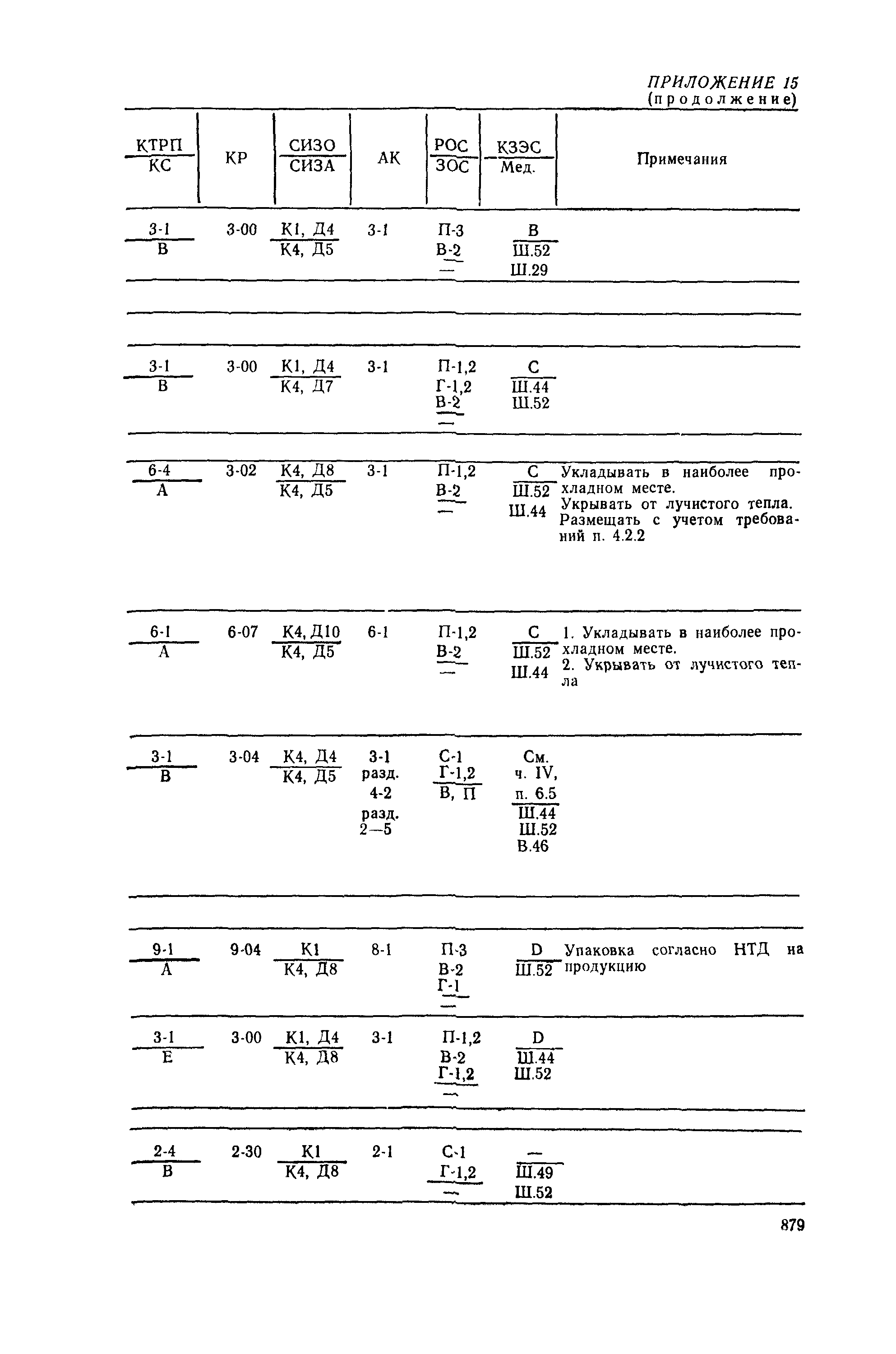 РД 31.15.01-89