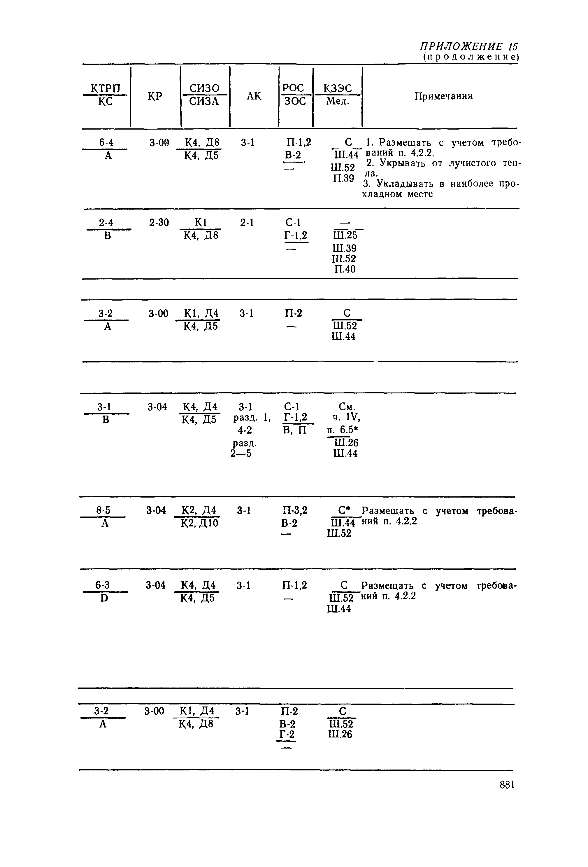 РД 31.15.01-89