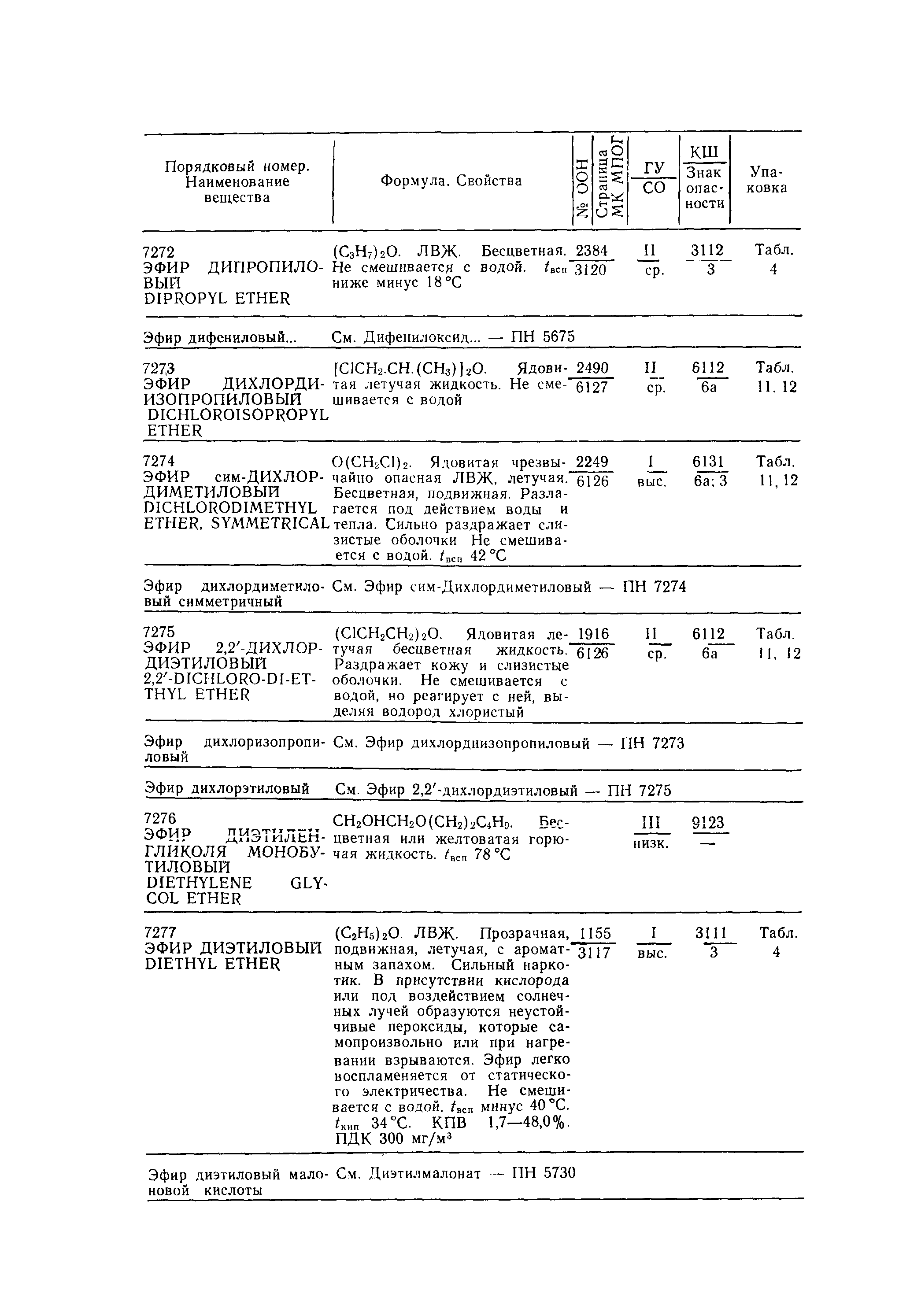 РД 31.15.01-89