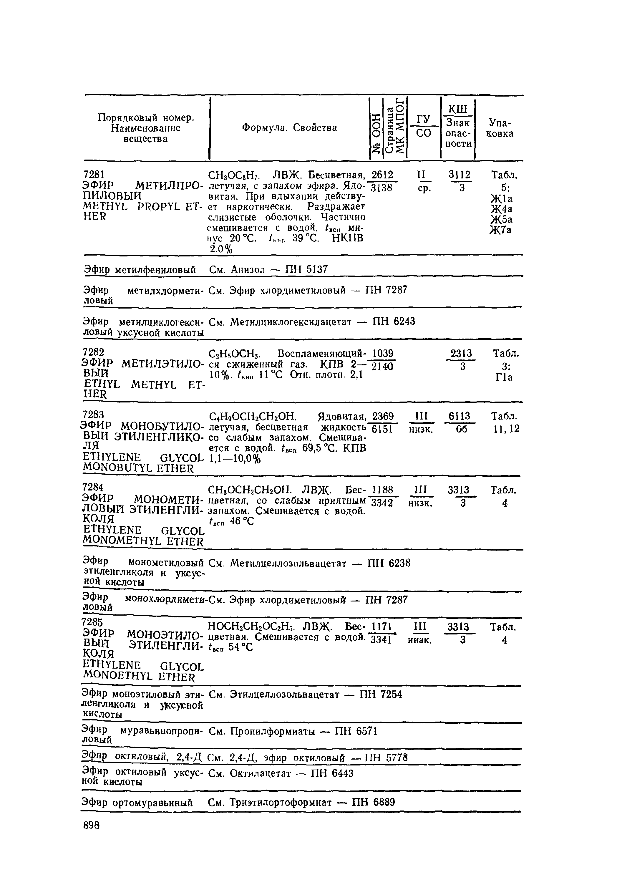 РД 31.15.01-89