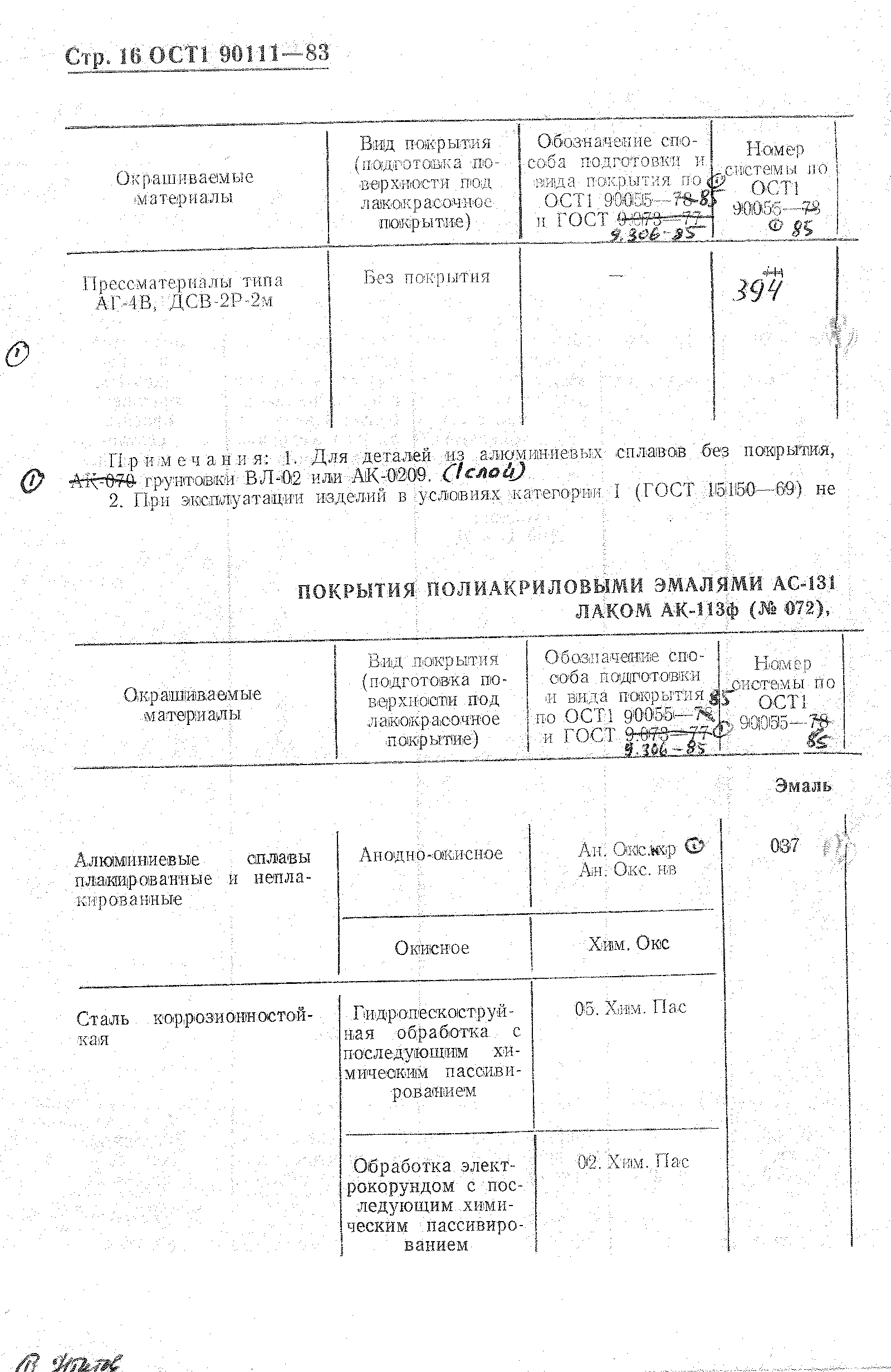 ОСТ 1 90111-83