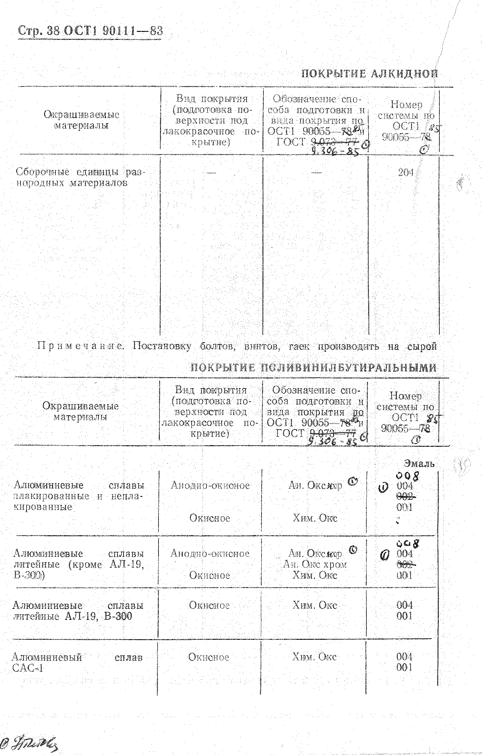 ОСТ 1 90111-83