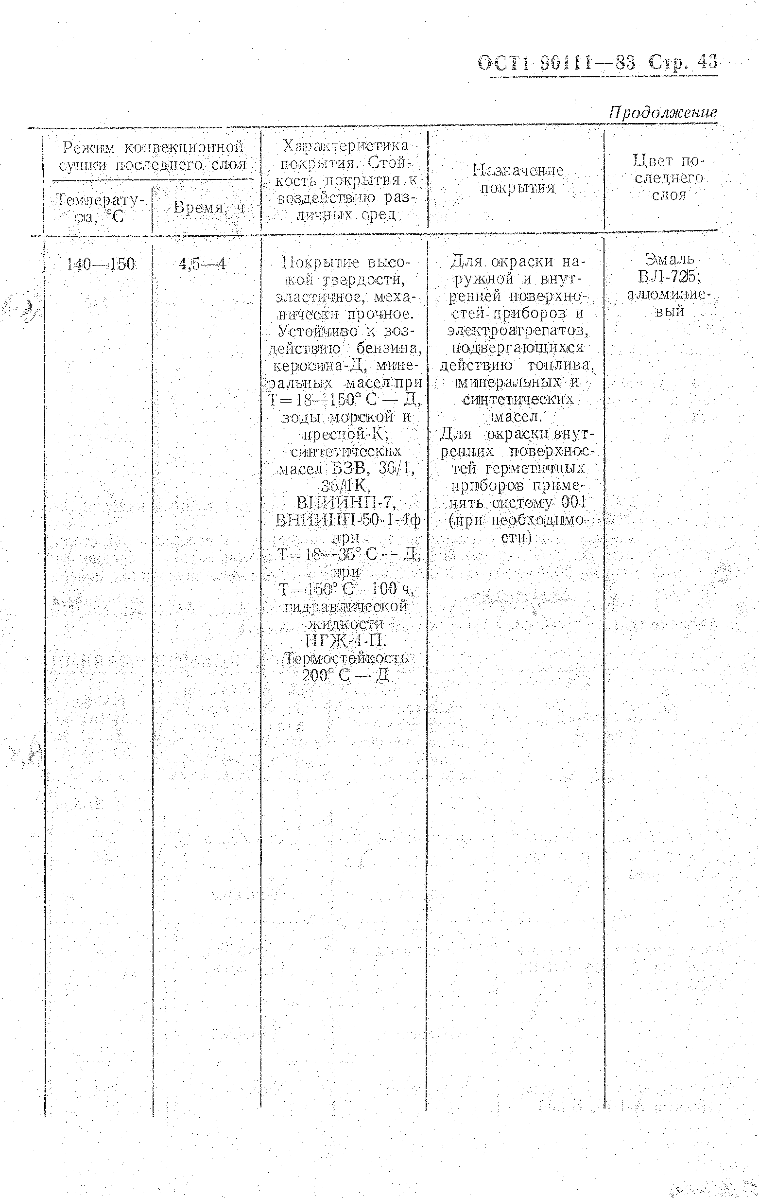 ОСТ 1 90111-83