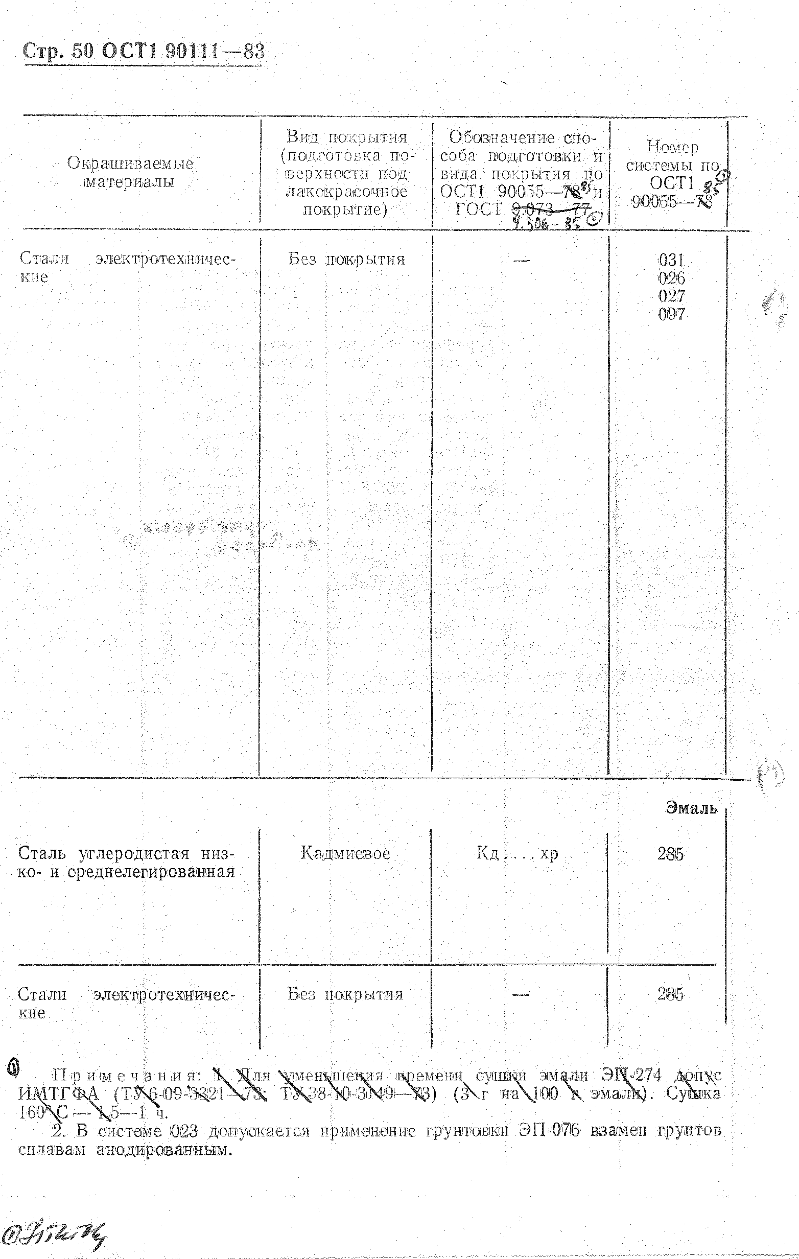 ОСТ 1 90111-83