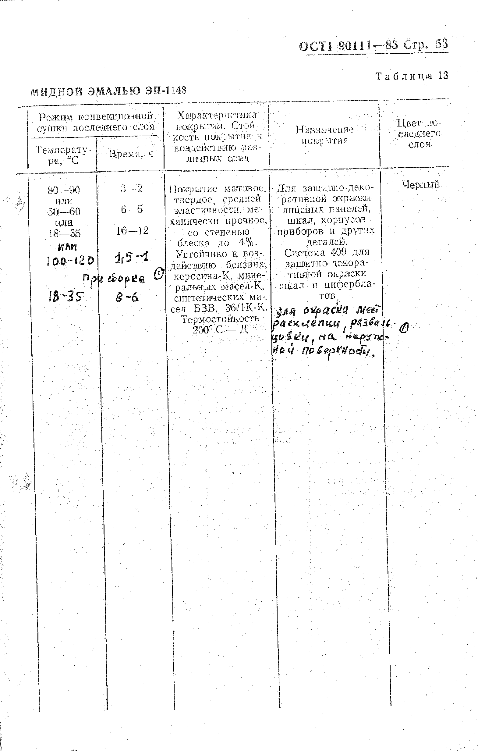 ОСТ 1 90111-83