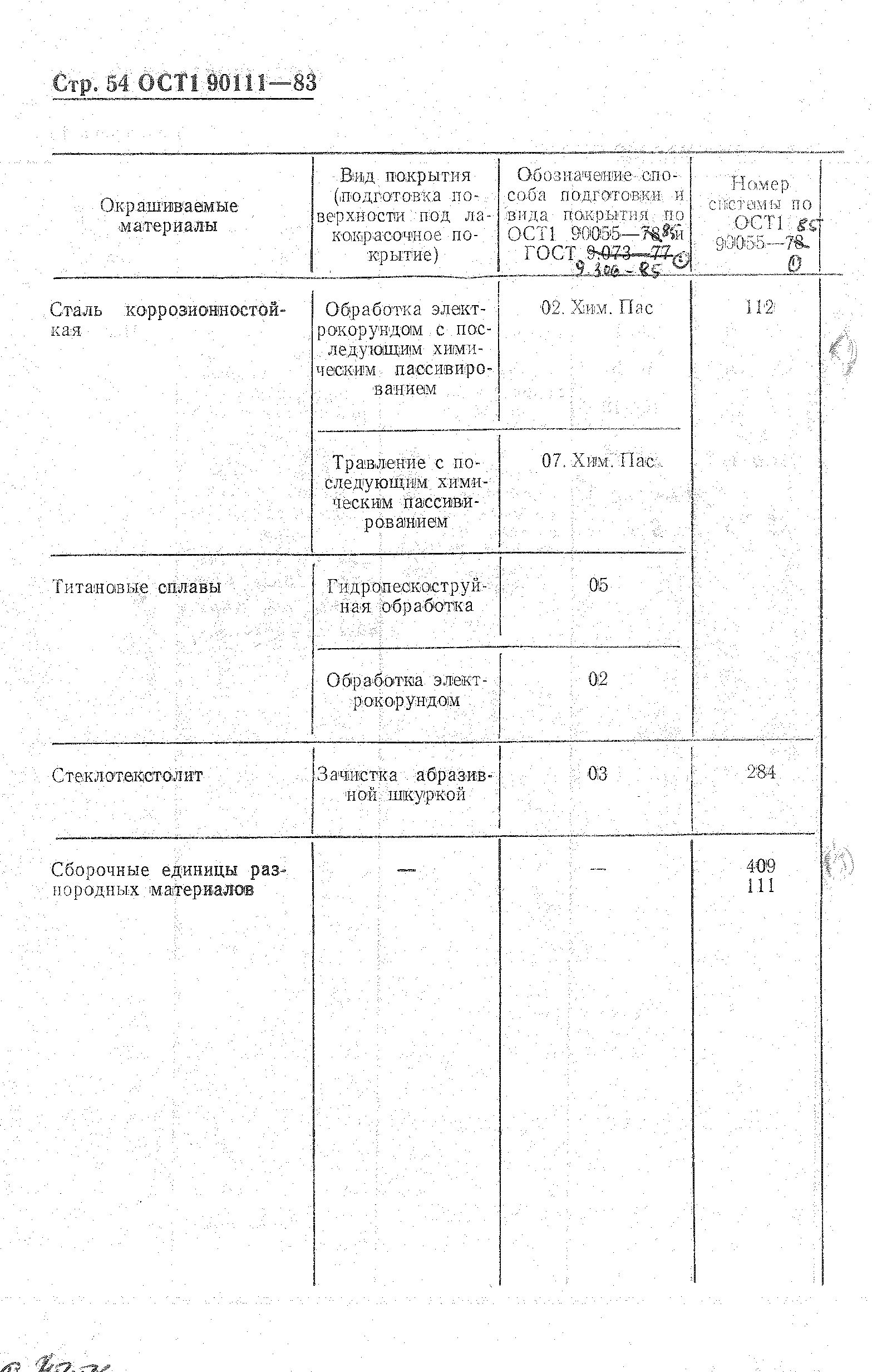 ОСТ 1 90111-83