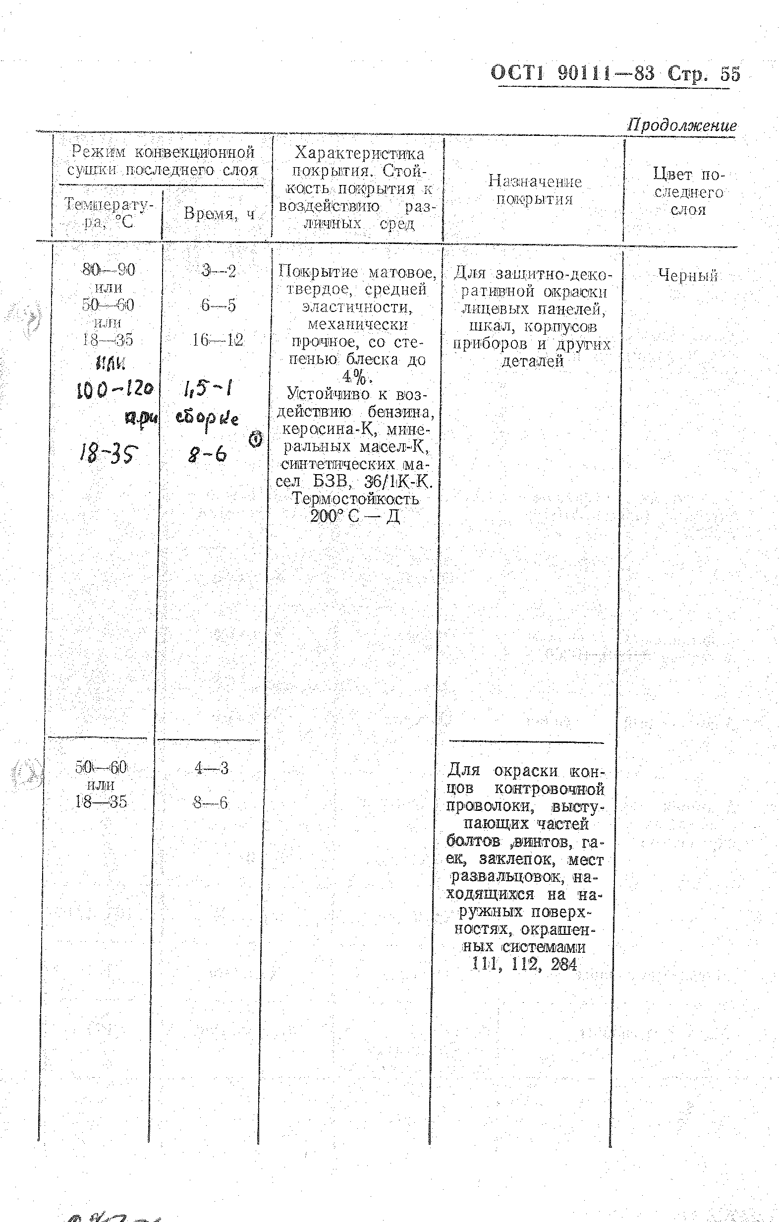 ОСТ 1 90111-83