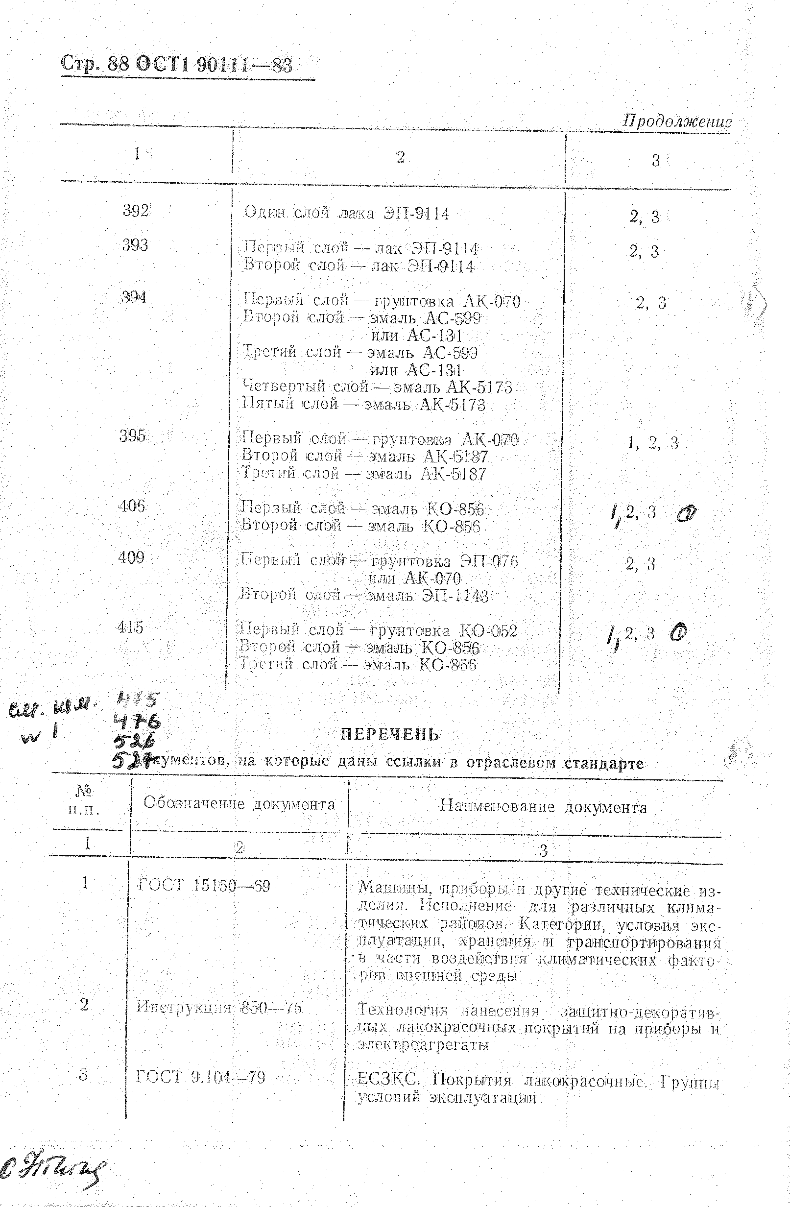 ОСТ 1 90111-83