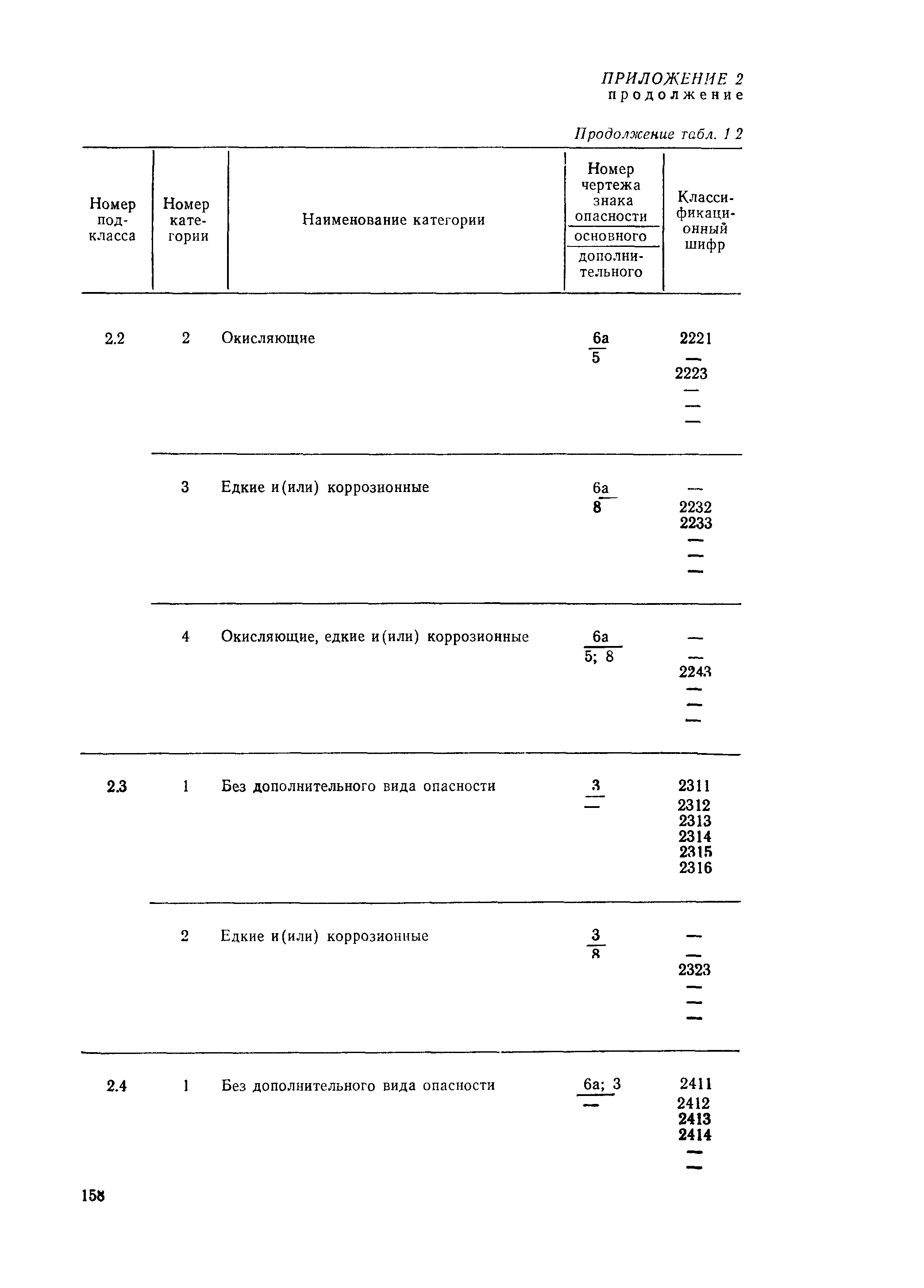 РД 31.15.01-89