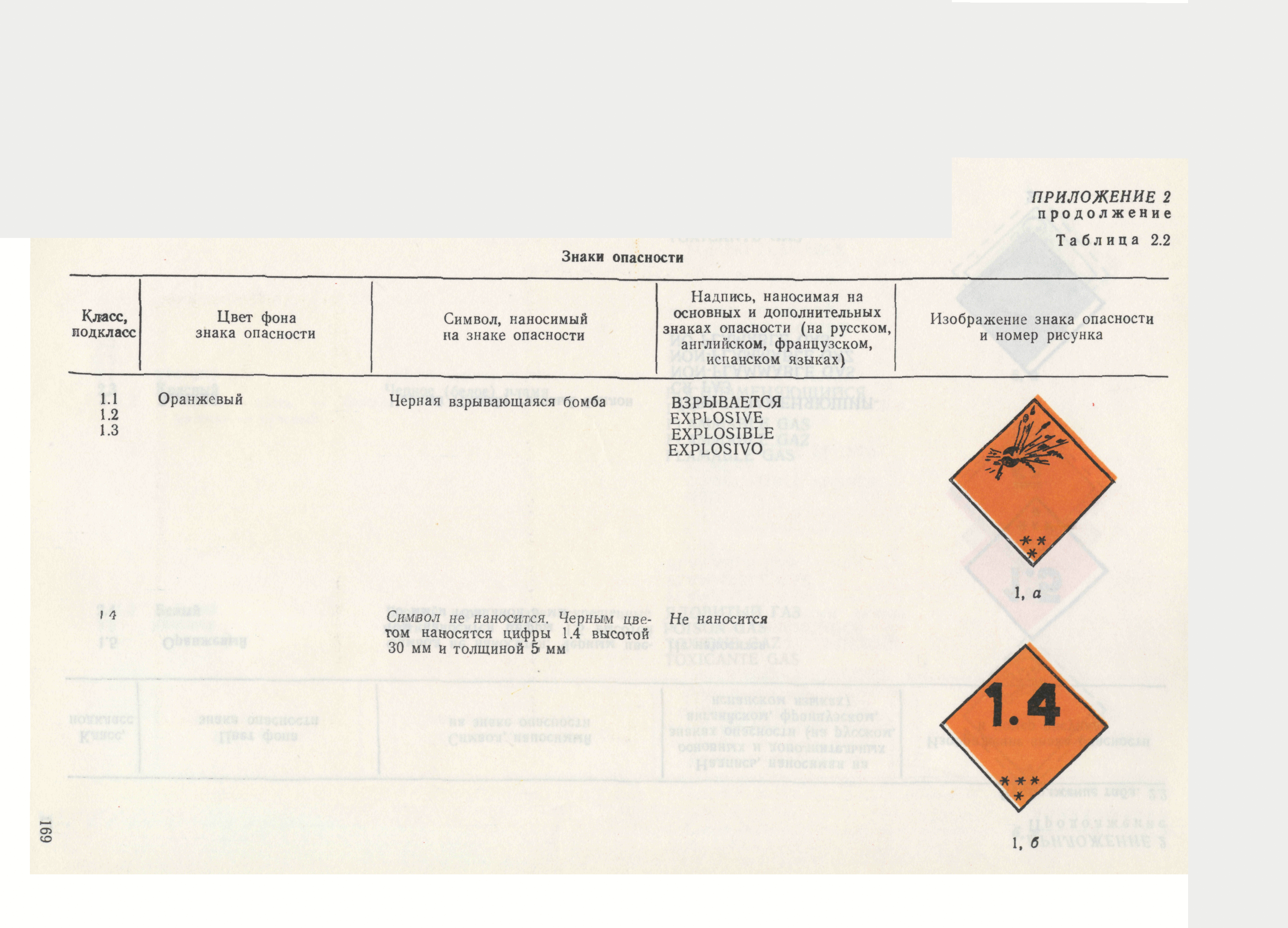 РД 31.15.01-89