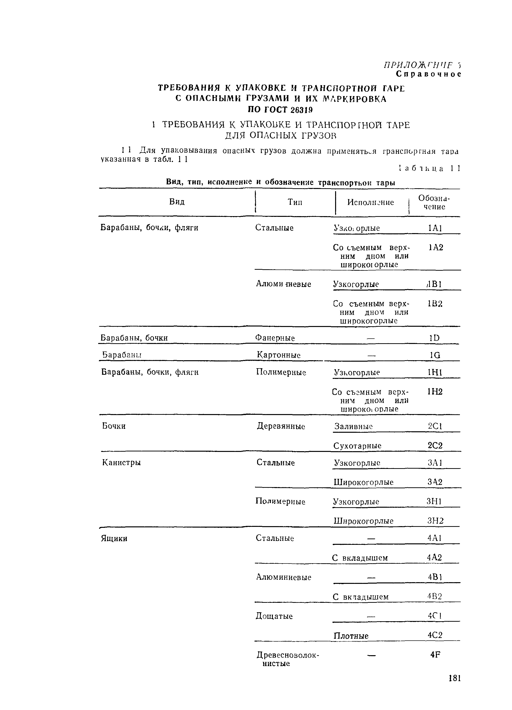 РД 31.15.01-89