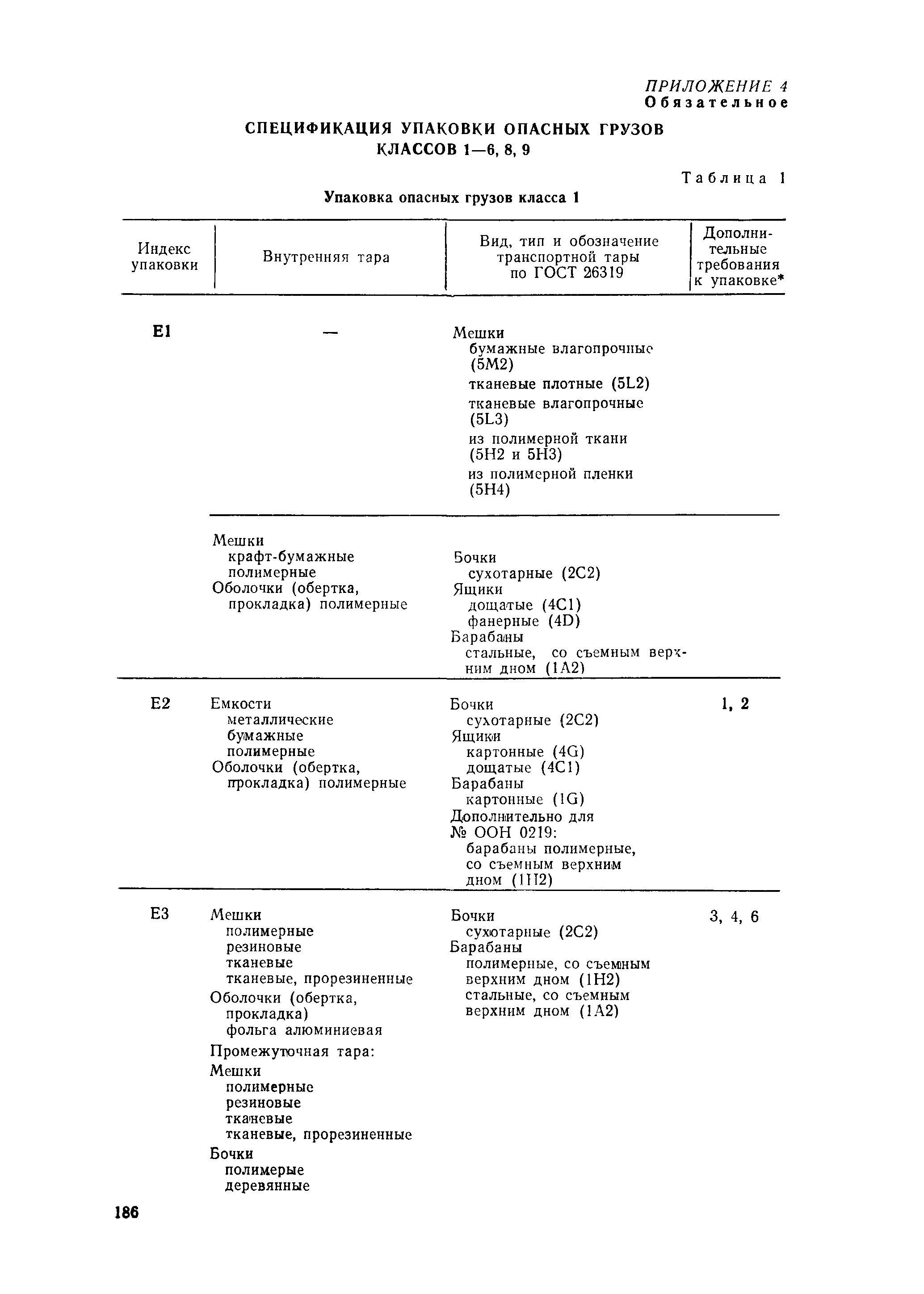 РД 31.15.01-89