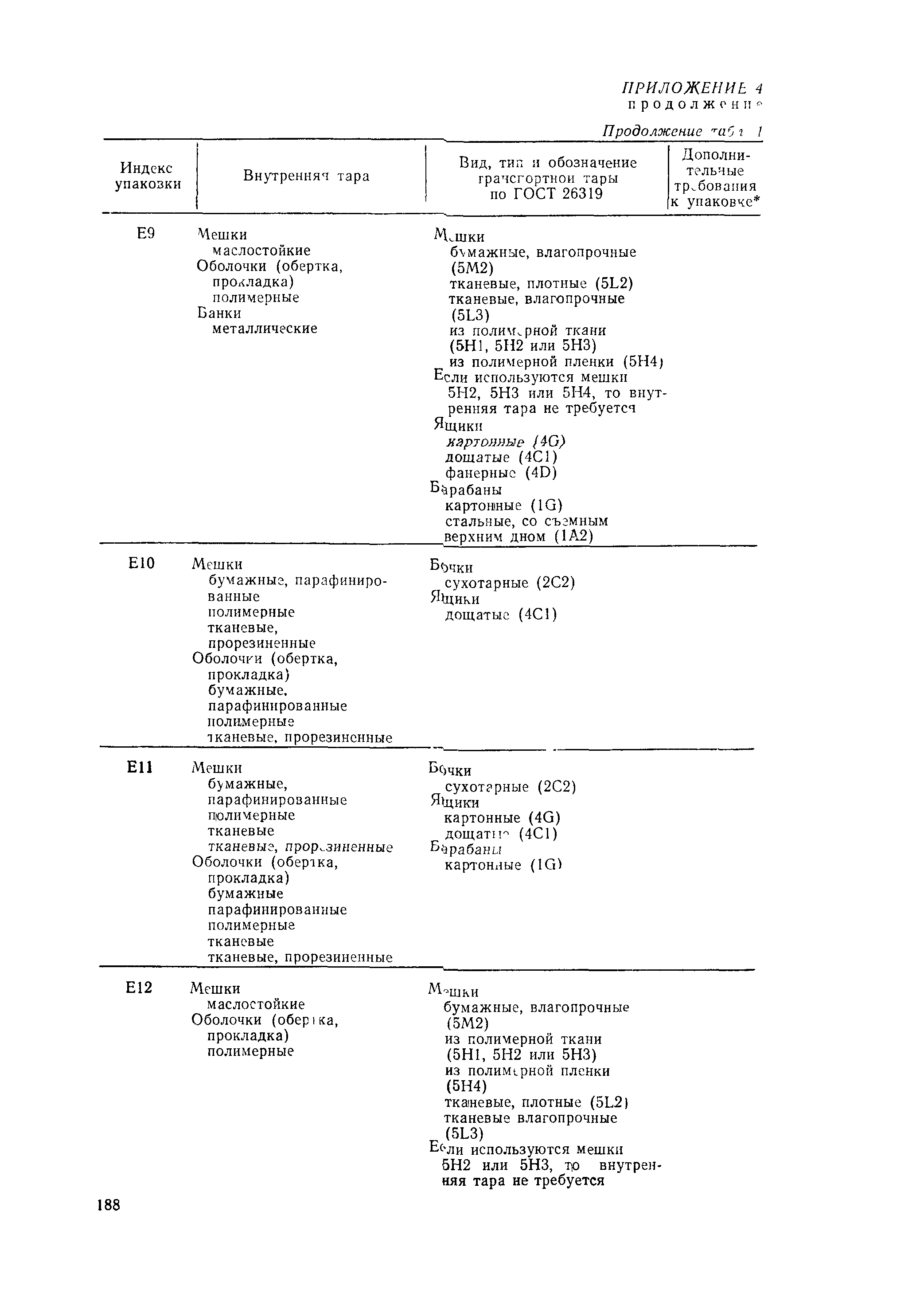 РД 31.15.01-89