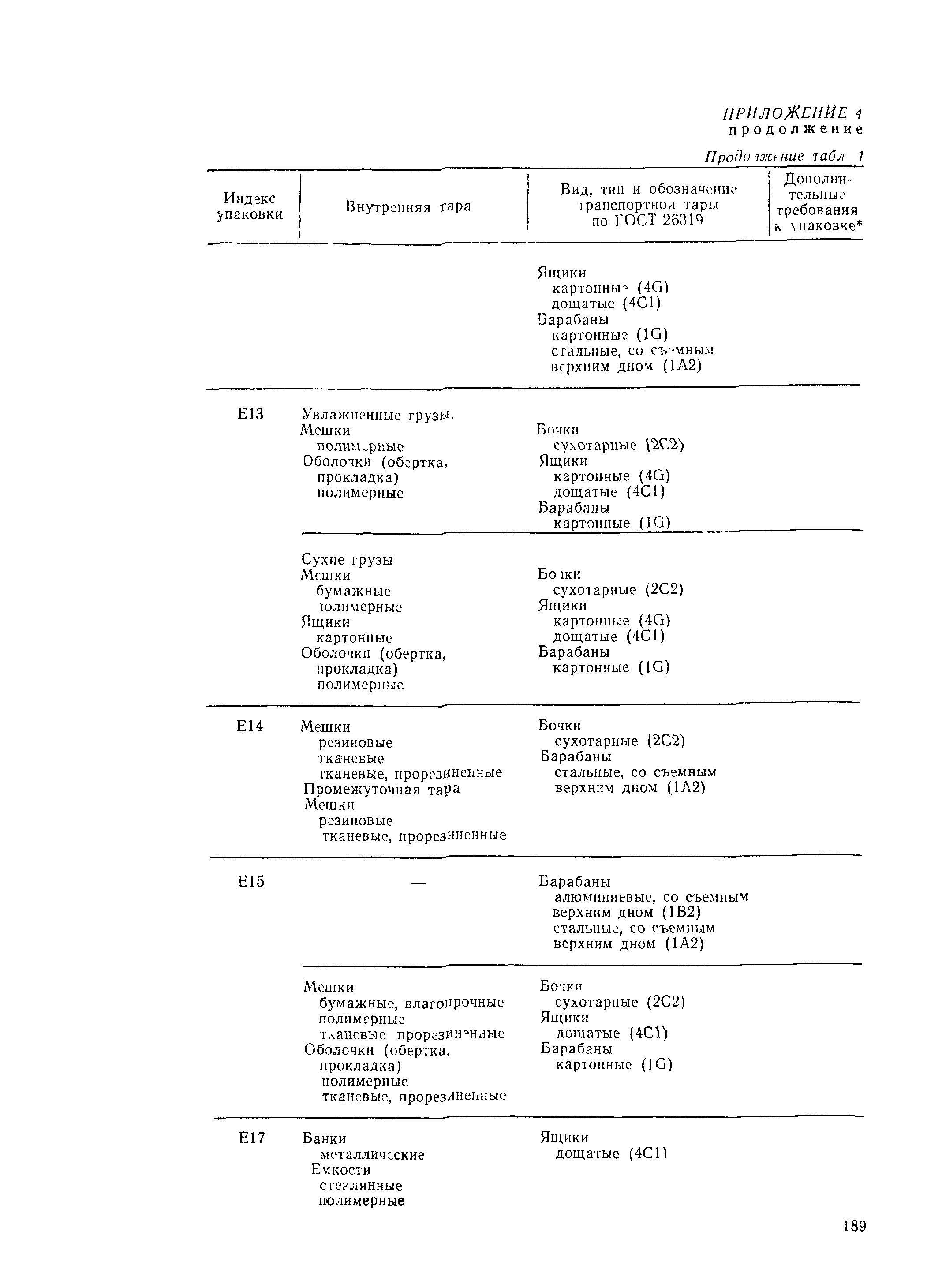 РД 31.15.01-89