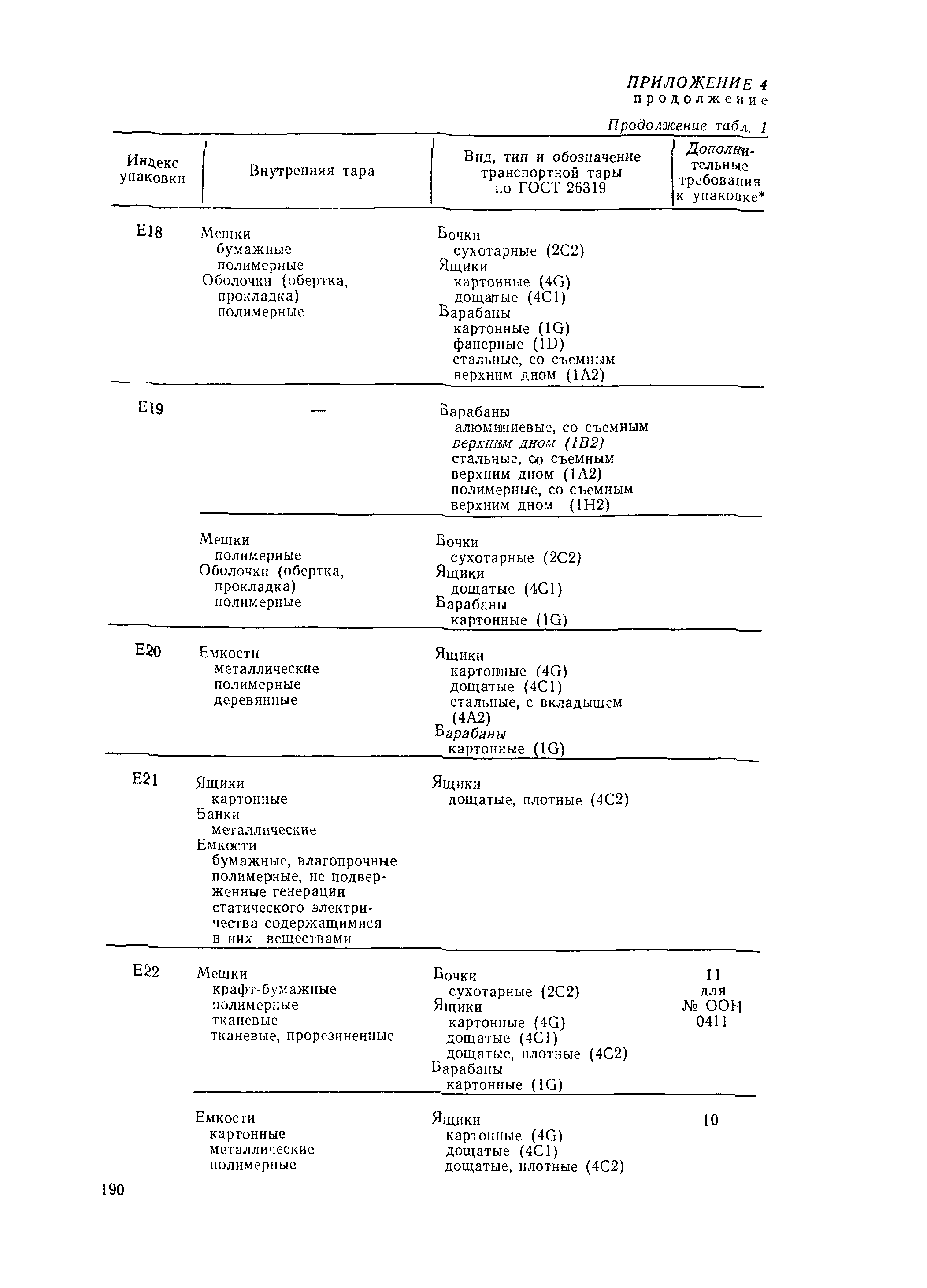 РД 31.15.01-89