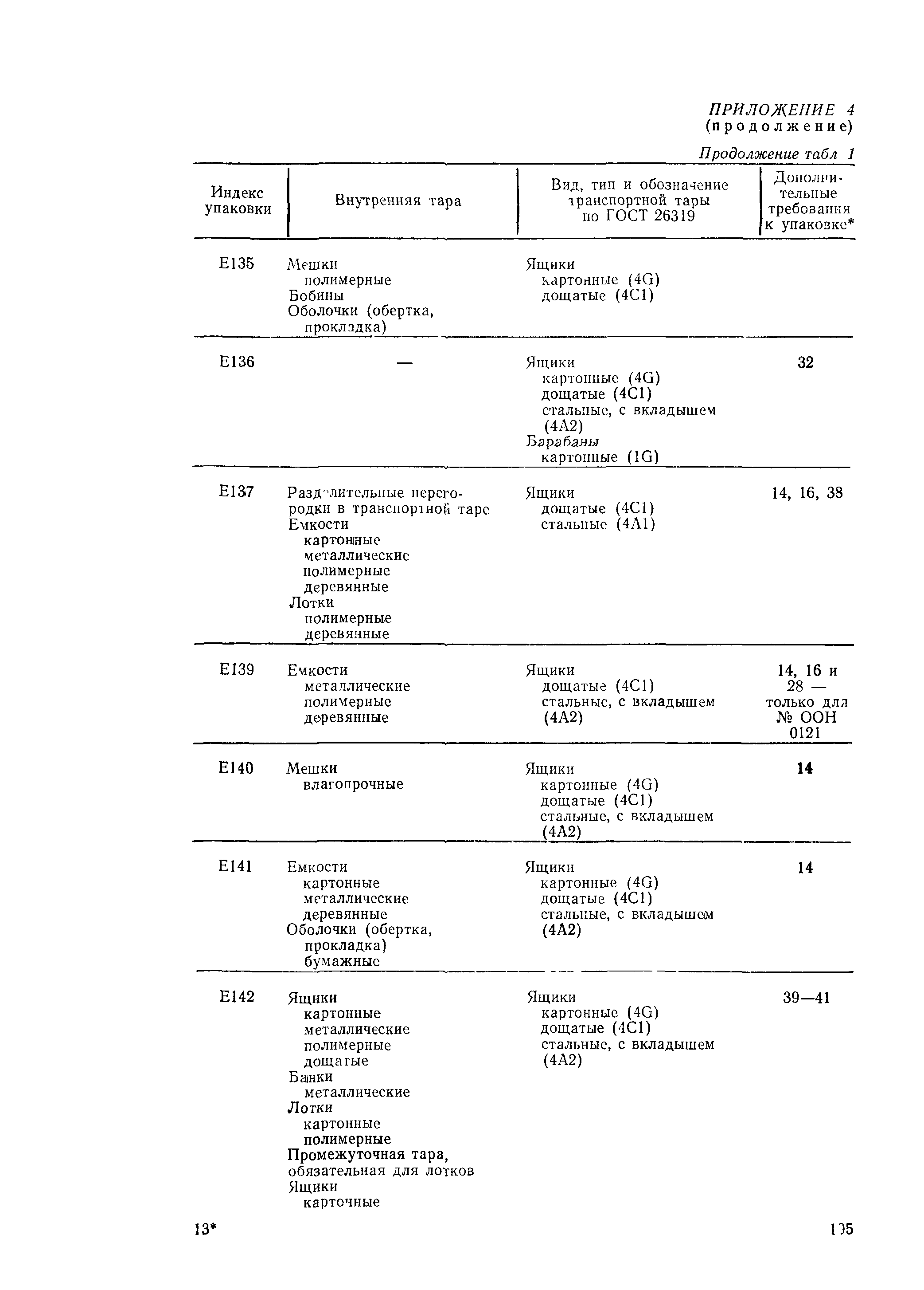 РД 31.15.01-89