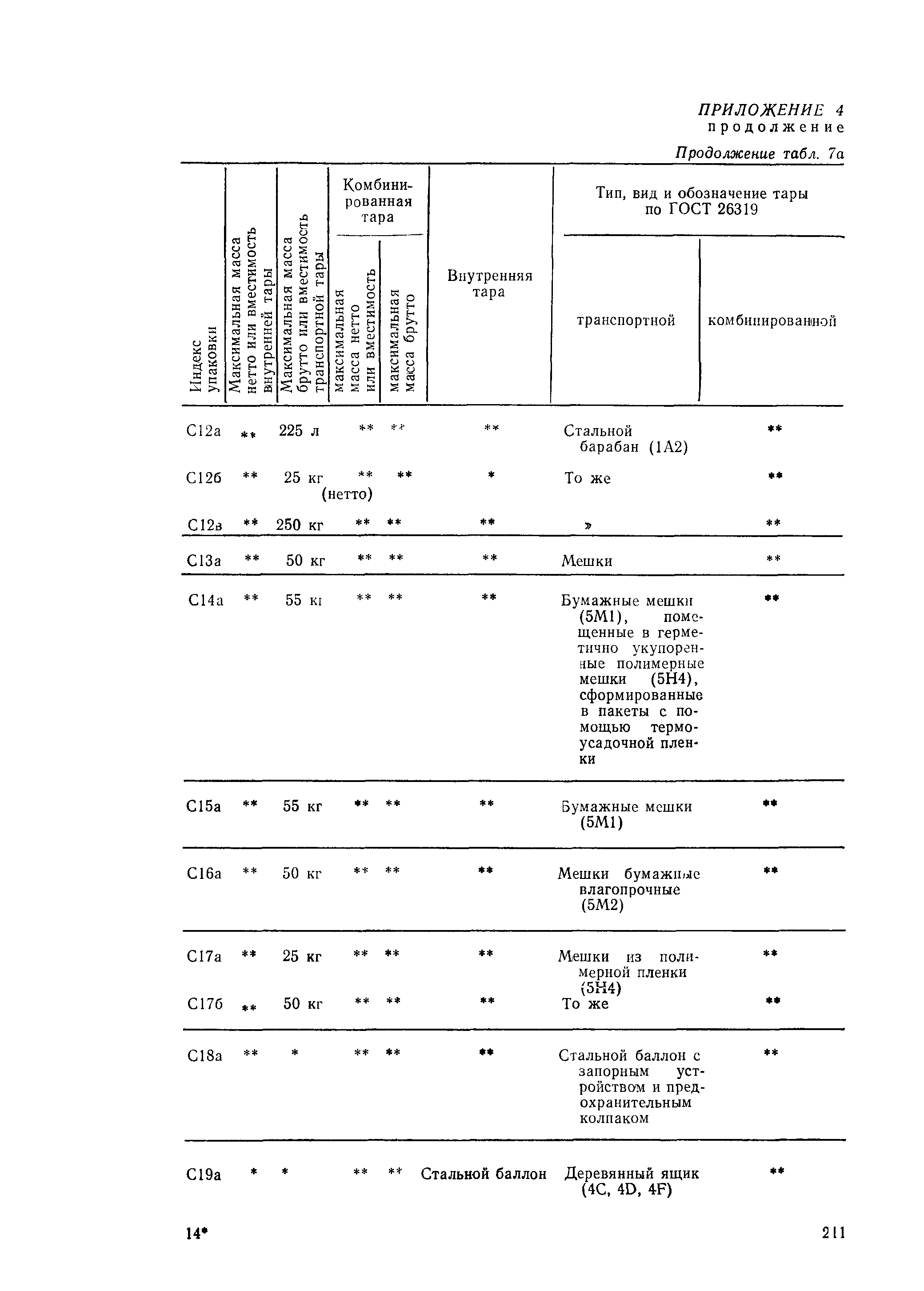 РД 31.15.01-89