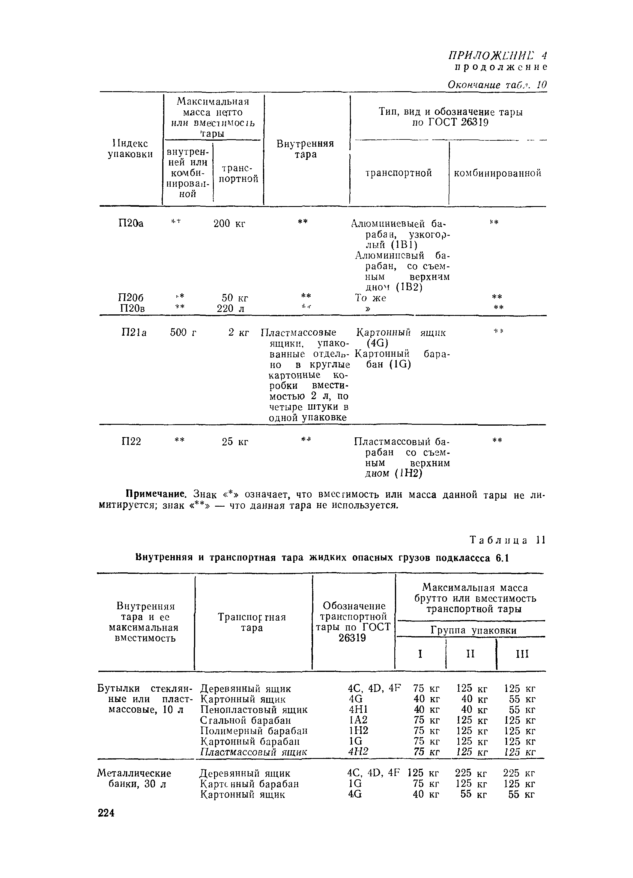 РД 31.15.01-89