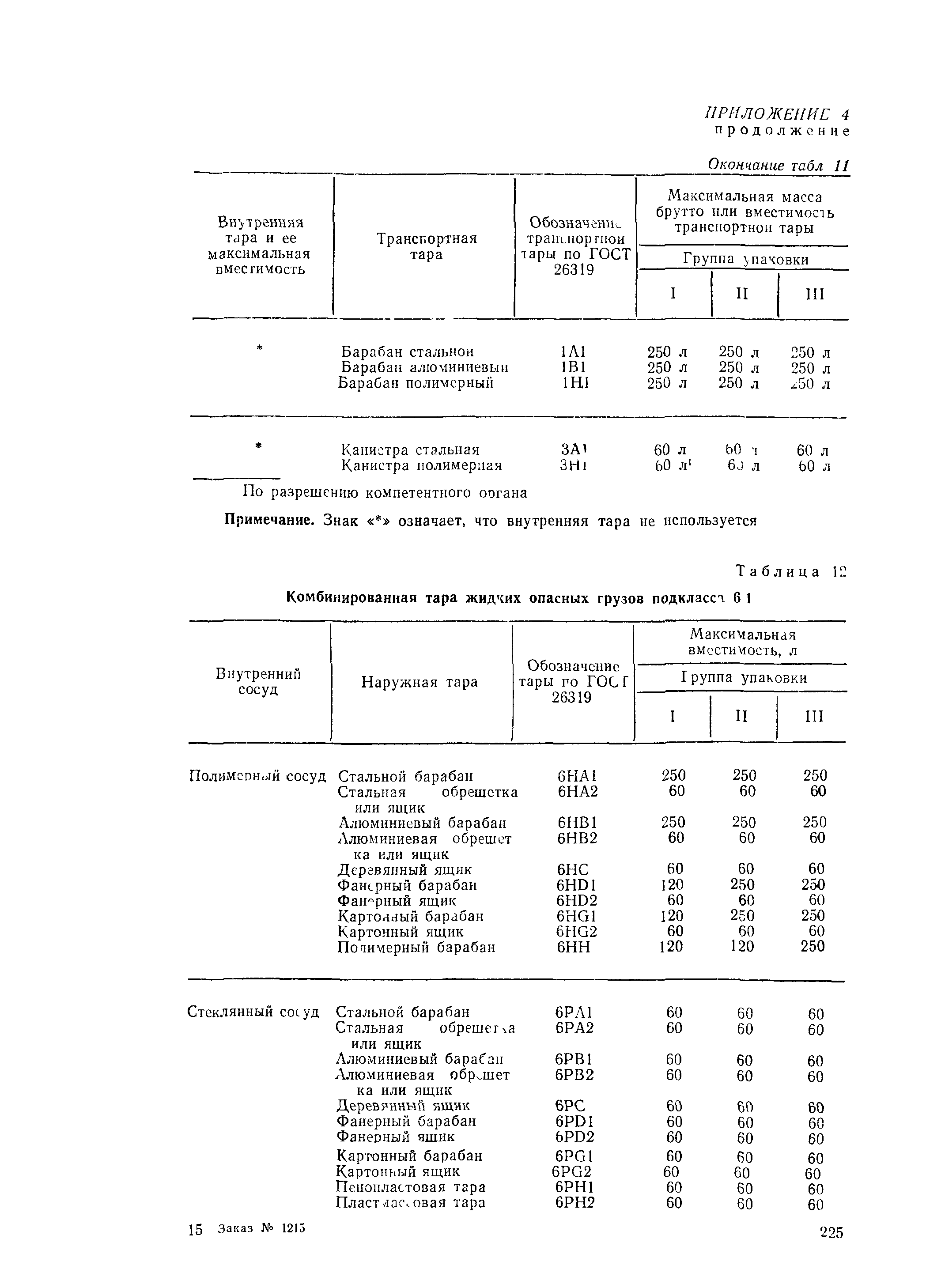 РД 31.15.01-89