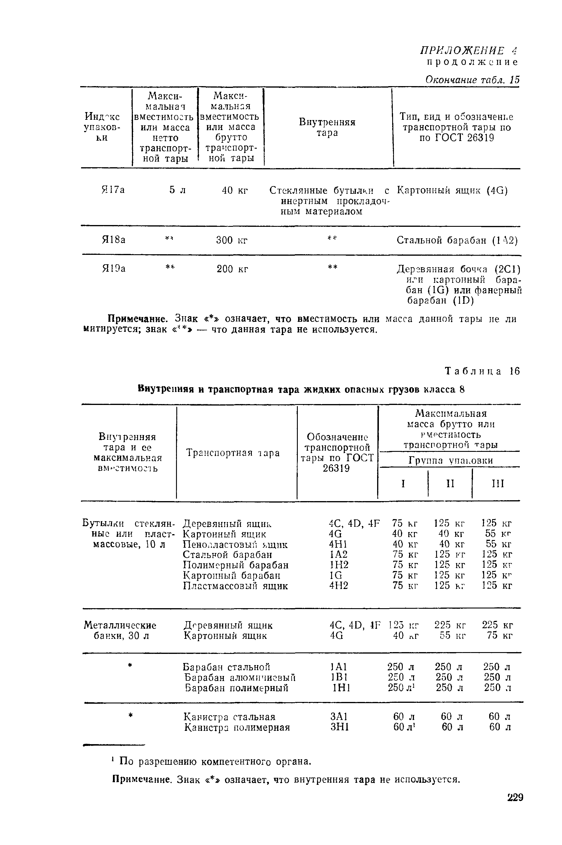 РД 31.15.01-89