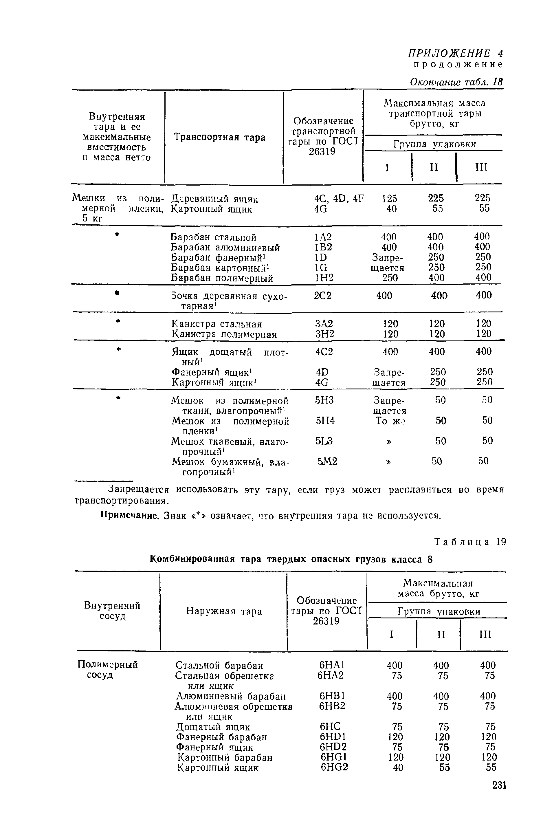 РД 31.15.01-89