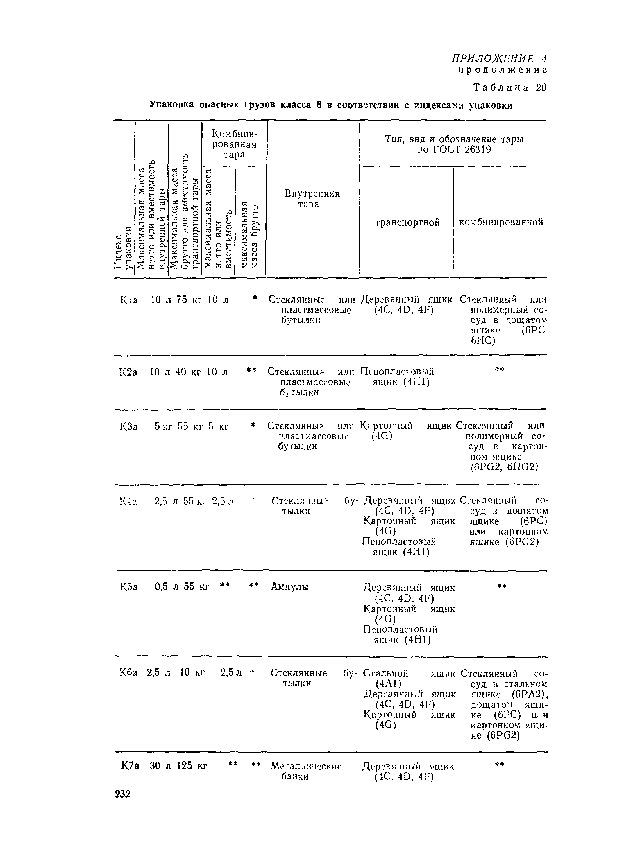 РД 31.15.01-89