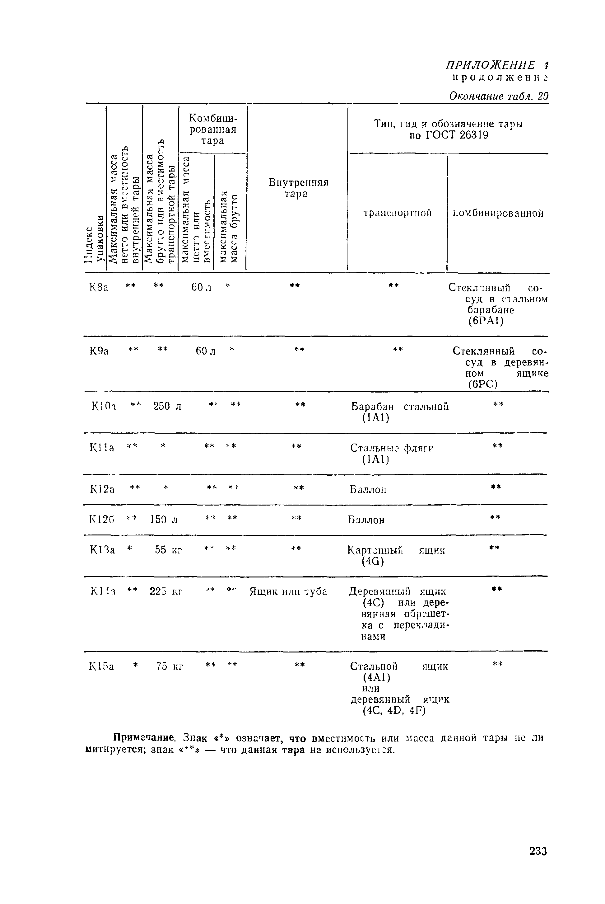 РД 31.15.01-89